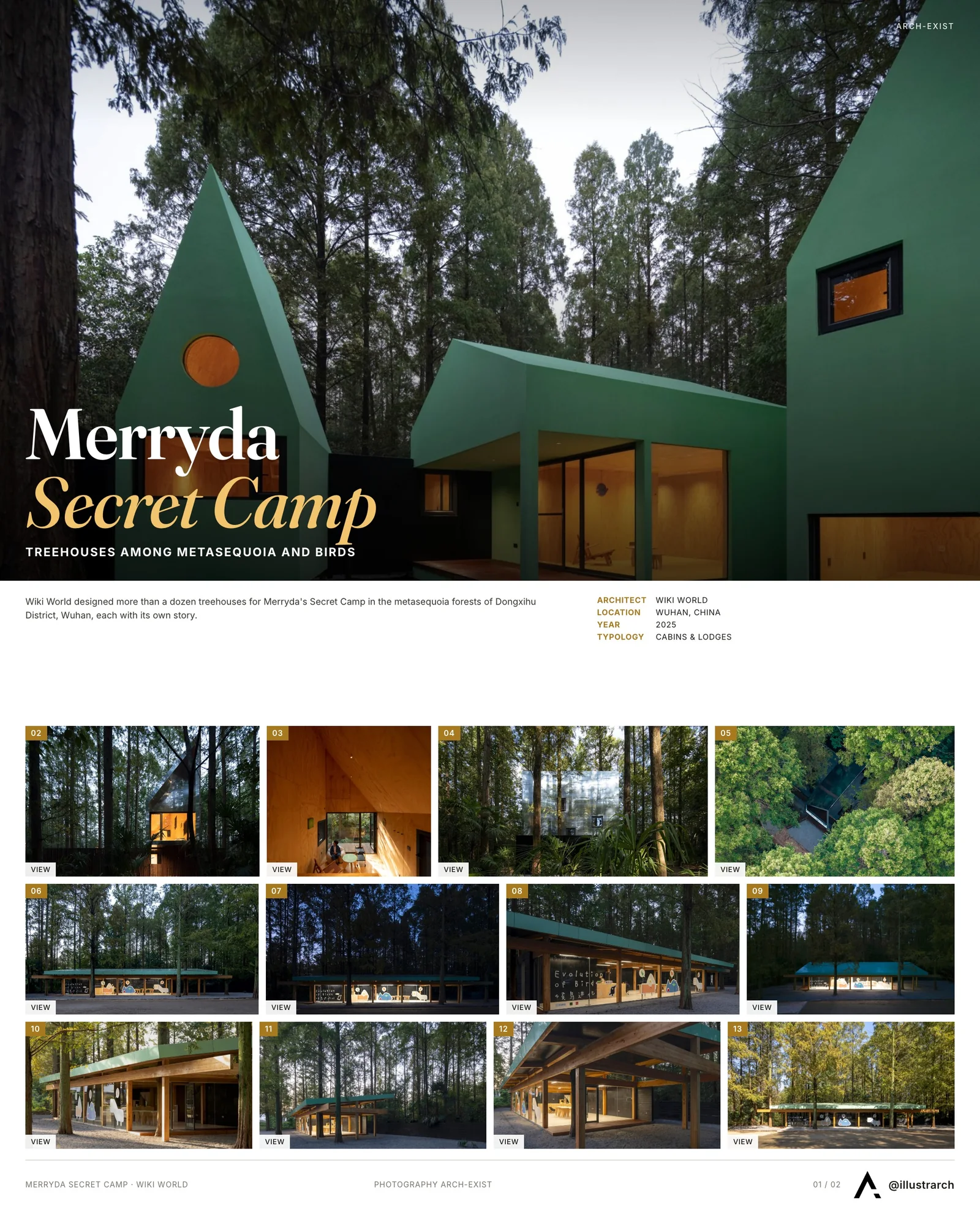 Presentation board cover for Merryda by Wiki World: Secret Camp, A Forest Retreat Between Birds and Dreams, with the lead image, project summary and a grid of photographs and drawings