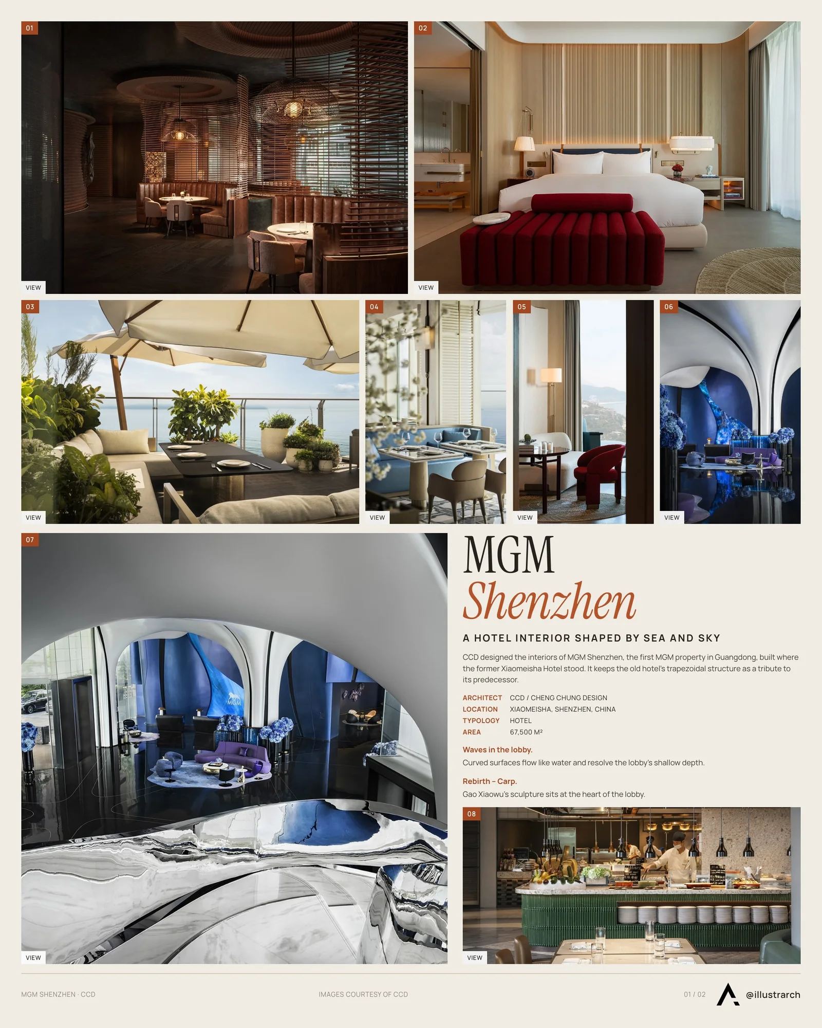 Presentation board cover for MGM Shenzhen by CCD, with the lead image, project summary and a grid of photographs and drawings