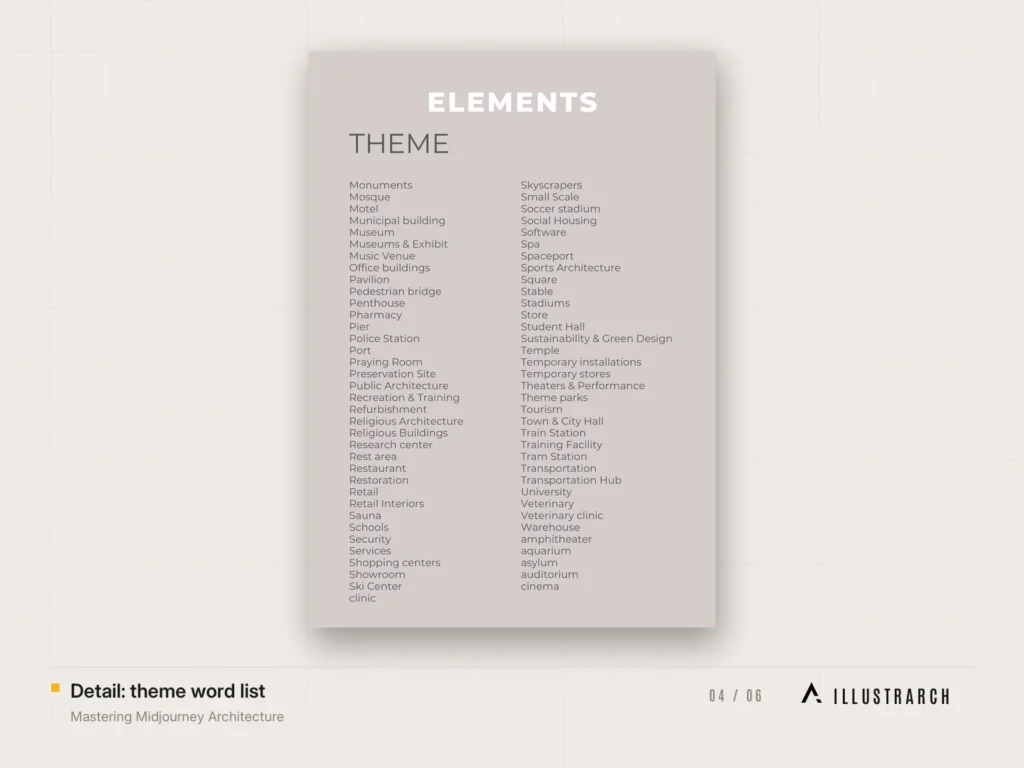 Mastering Midjourney Architecture The Ultimate AI Prompt Handbook: detail theme word list