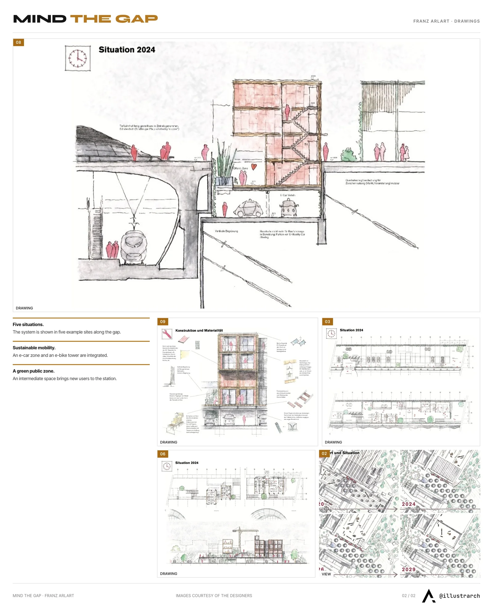 Second presentation board sheet for Mind the GAP, laying out the project drawings and images on one page