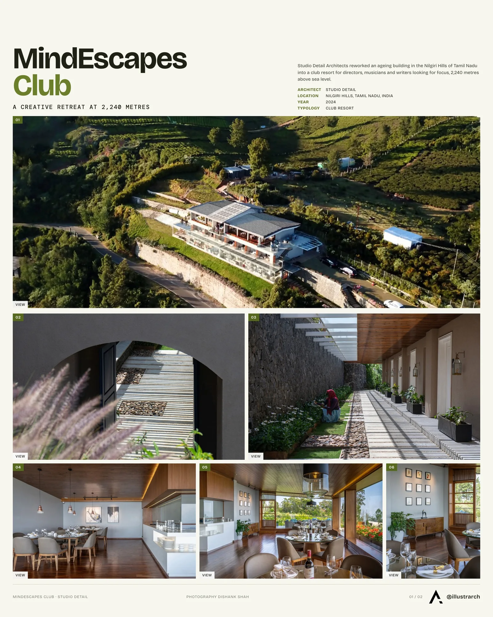 Presentation board cover for Mindescapes Club by Studio Detail, with the lead image, project summary and a grid of photographs and drawings