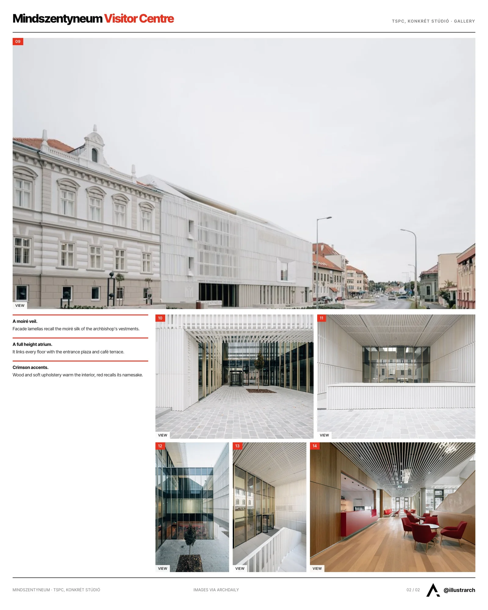 Second presentation board sheet for Architectural Harmony: The Mindszentyneum's Vision of Community and Light, laying out the project drawings and images on one page