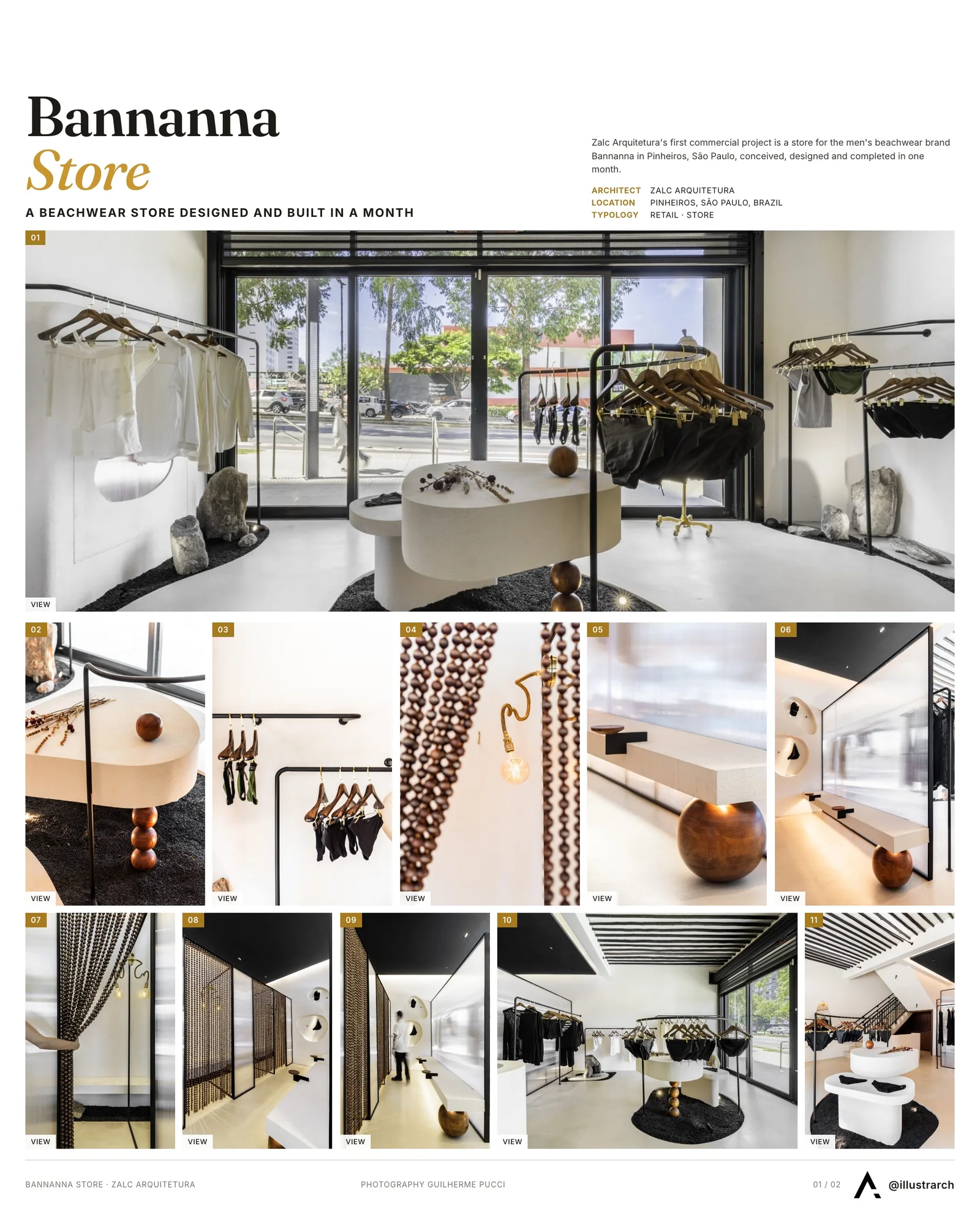 Presentation board cover for Minimalist and Urban Aesthetic Defines Retail Project by Zalc Arquitetura, with the lead image, project summary and a grid of photographs and drawings
