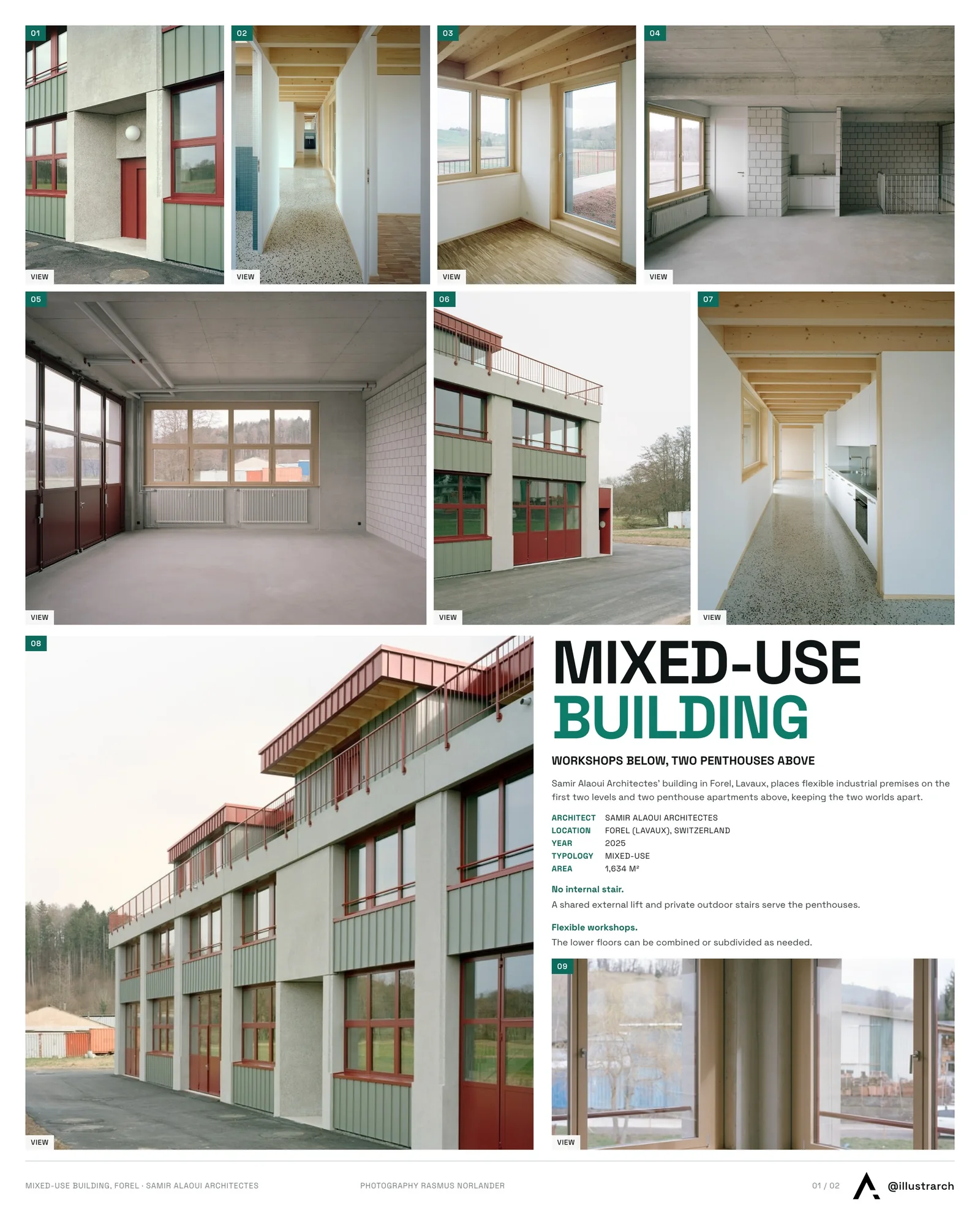 Presentation board cover for Mixed-Use Building by Samir Alaoui Architectes, with the lead image, project summary and a grid of photographs and drawings