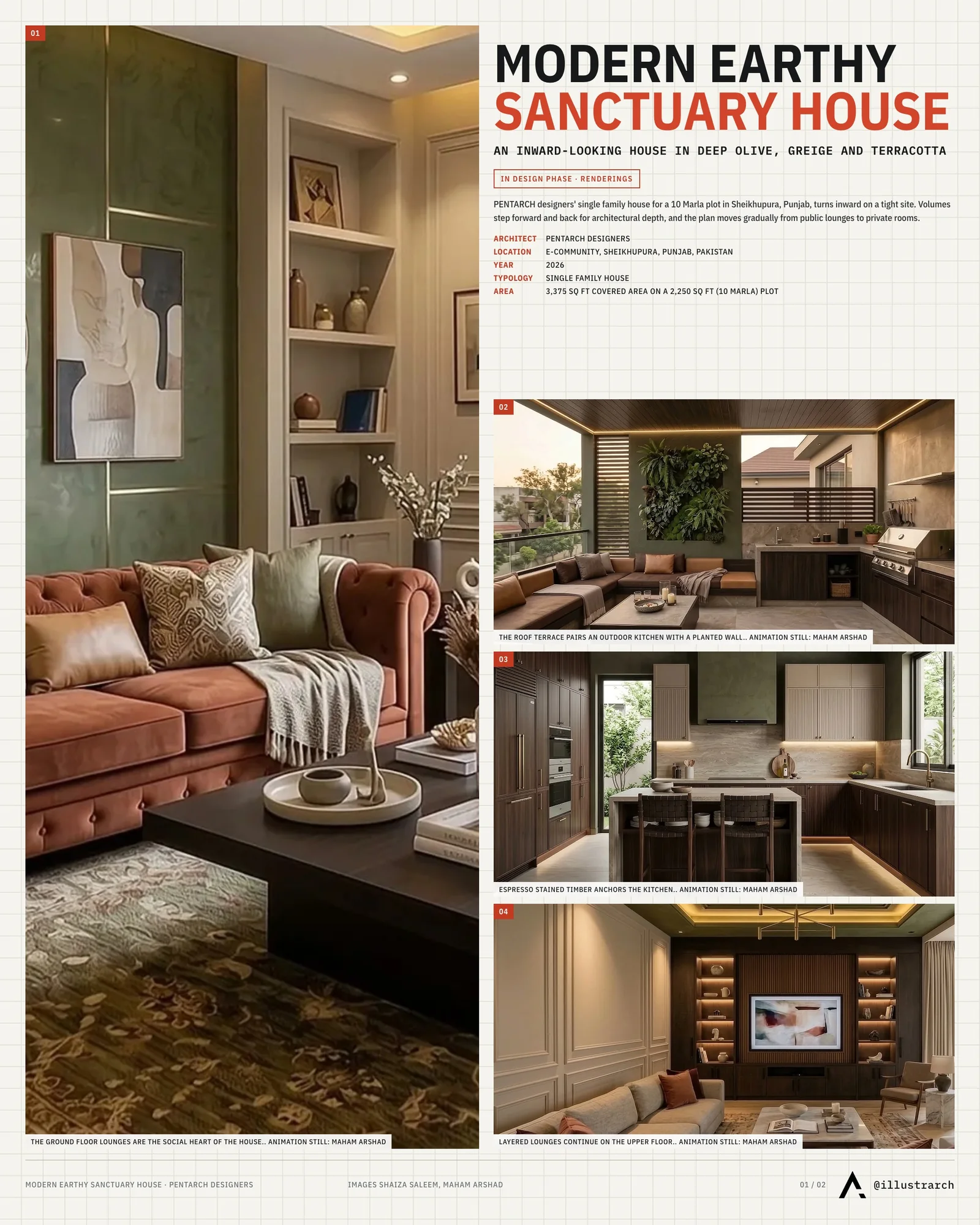 Presentation board cover for Modern Earthy Sanctuary House by PENTARCH designers, with the lead image, project summary and a grid of photographs and drawings