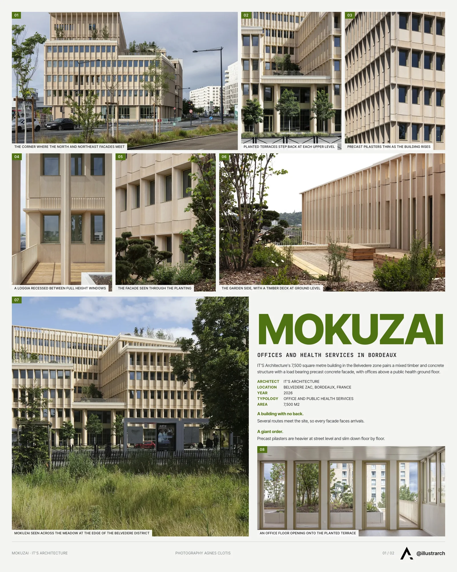 Presentation board cover for Mokuzai by IT'S Architecture, with the lead image, project summary and a grid of photographs and drawings