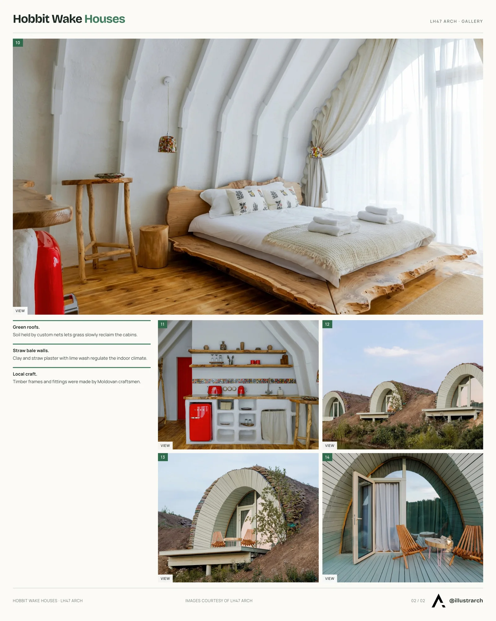Second presentation board sheet for Moldova’s Hobbit Houses: A New Vision of Sustainable Retreats, laying out the project drawings and images on one page