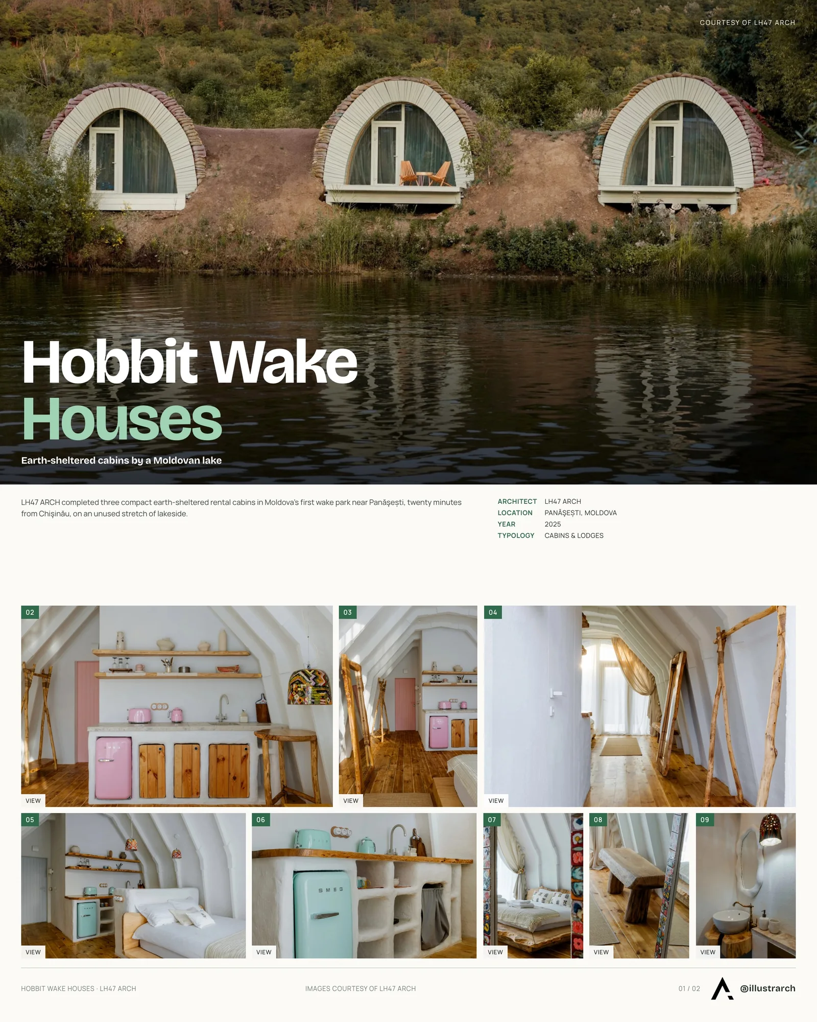 Presentation board cover for Moldova’s Hobbit Houses: A New Vision of Sustainable Retreats, with the lead image, project summary and a grid of photographs and drawings