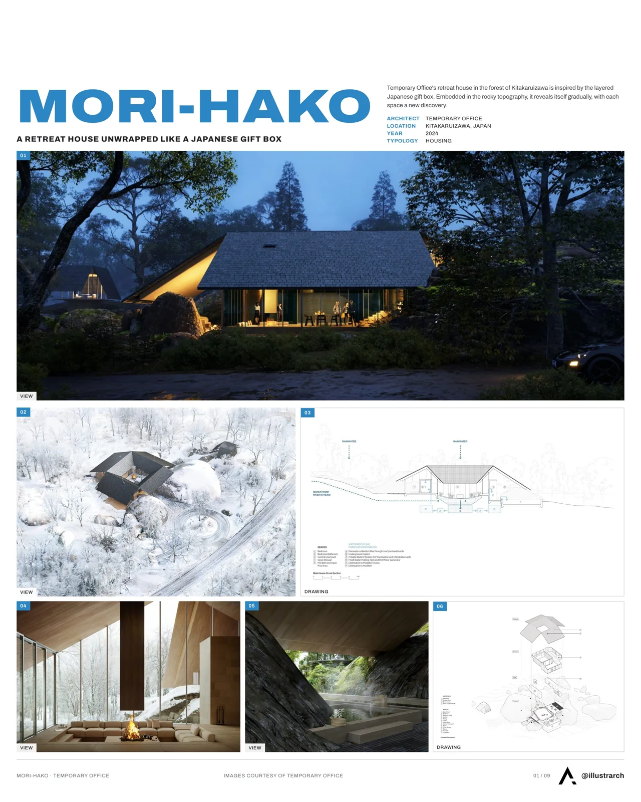 Presentation board cover for Mori Hako retreat house showing an exterior photo under a tree with detail photos