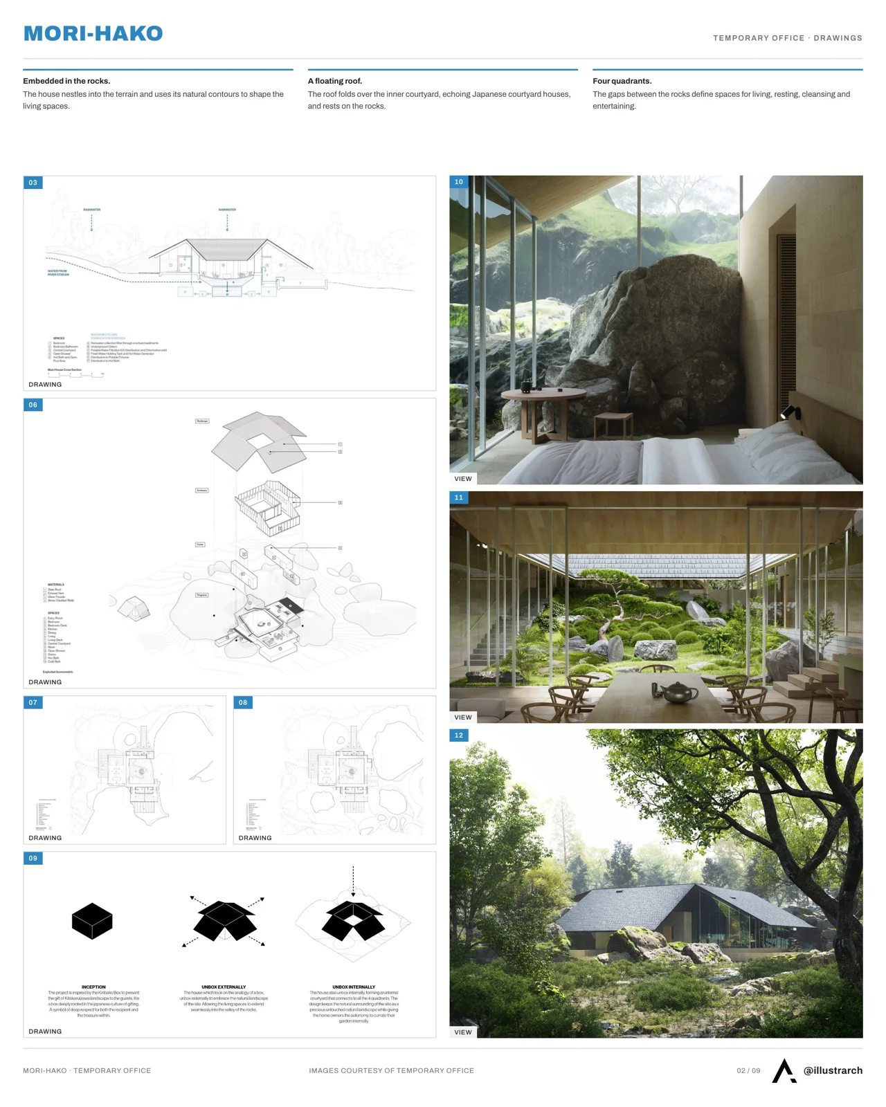 Presentation board page with line floor plans and small axonometric diagrams of the retreat house, aligned to a clean grid