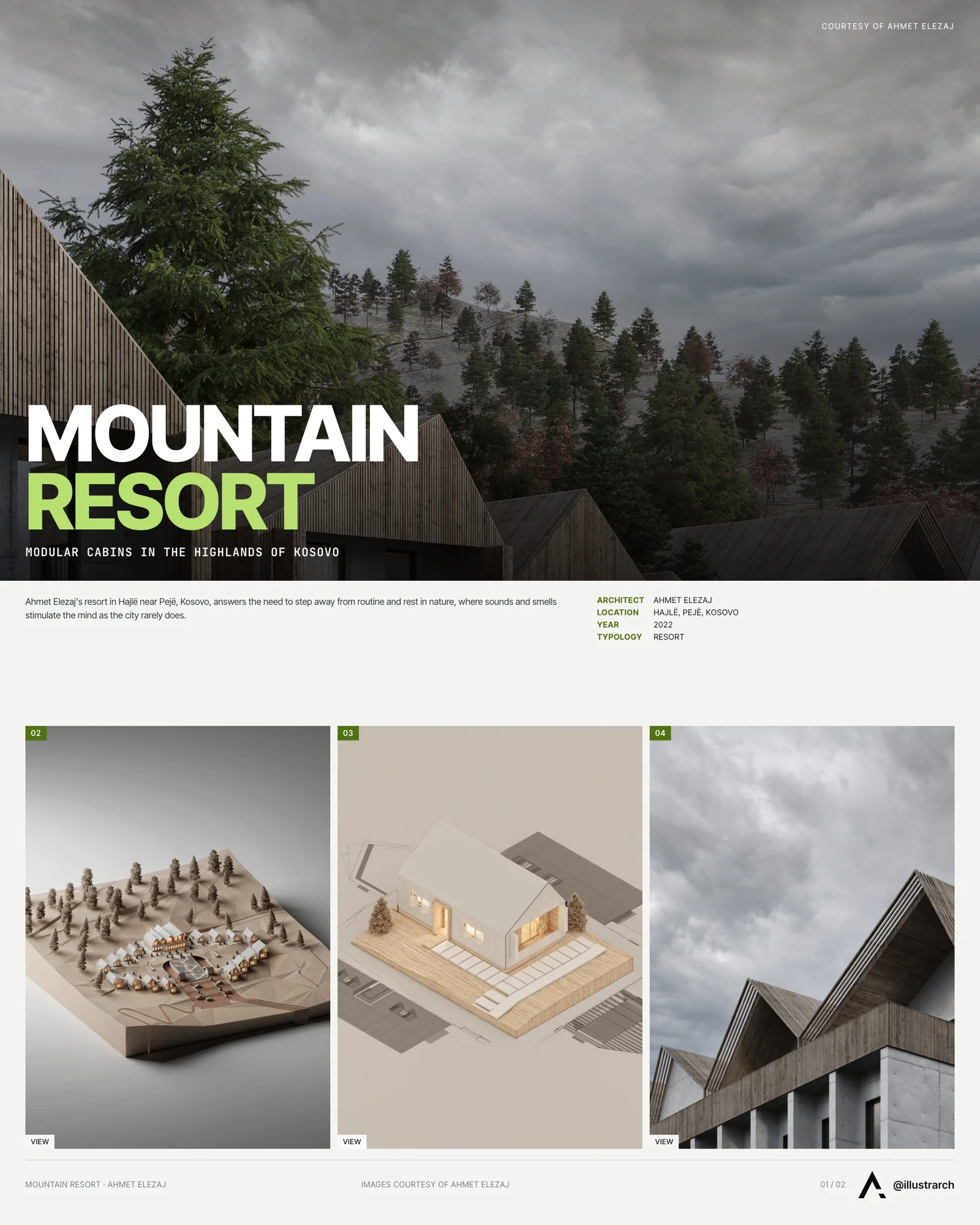Presentation board cover for Mountain Resort, with the lead image, project summary and a grid of photographs and drawings