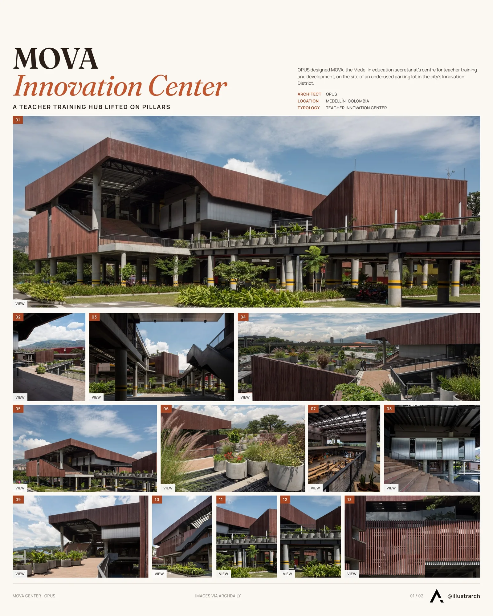 Presentation board cover for Elevating Educational Spaces: The Mova Innovation Hub in Medellin, with the lead image, project summary and a grid of photographs and drawings