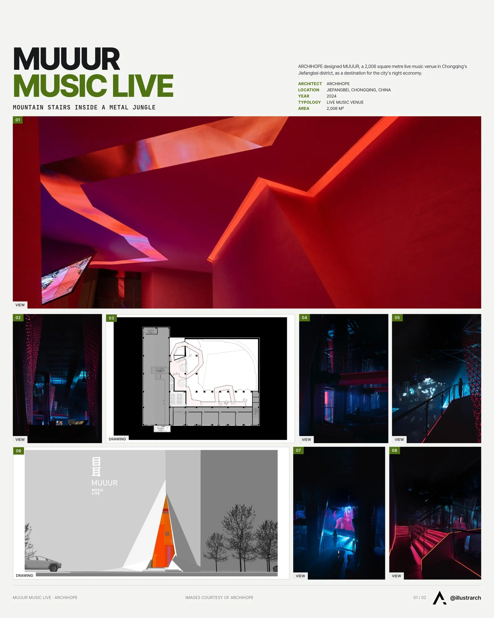 Presentation board cover for Chongqing Muer MUUUR Music Live, with the lead image, project summary and a grid of photographs and drawings
