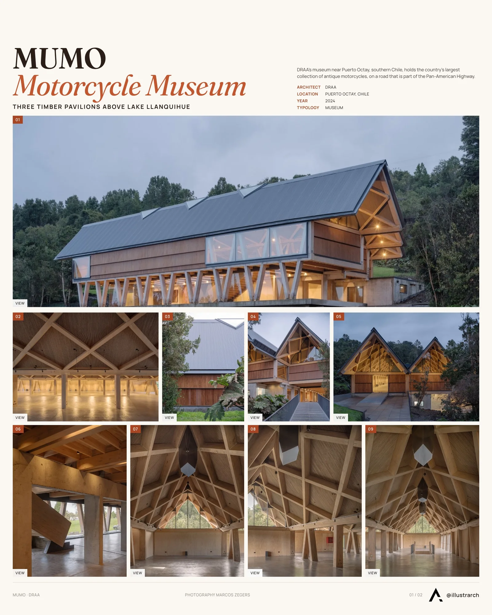 Presentation board cover for Mumo Museum Of Motorcycles by DRAA, with the lead image, project summary and a grid of photographs and drawings