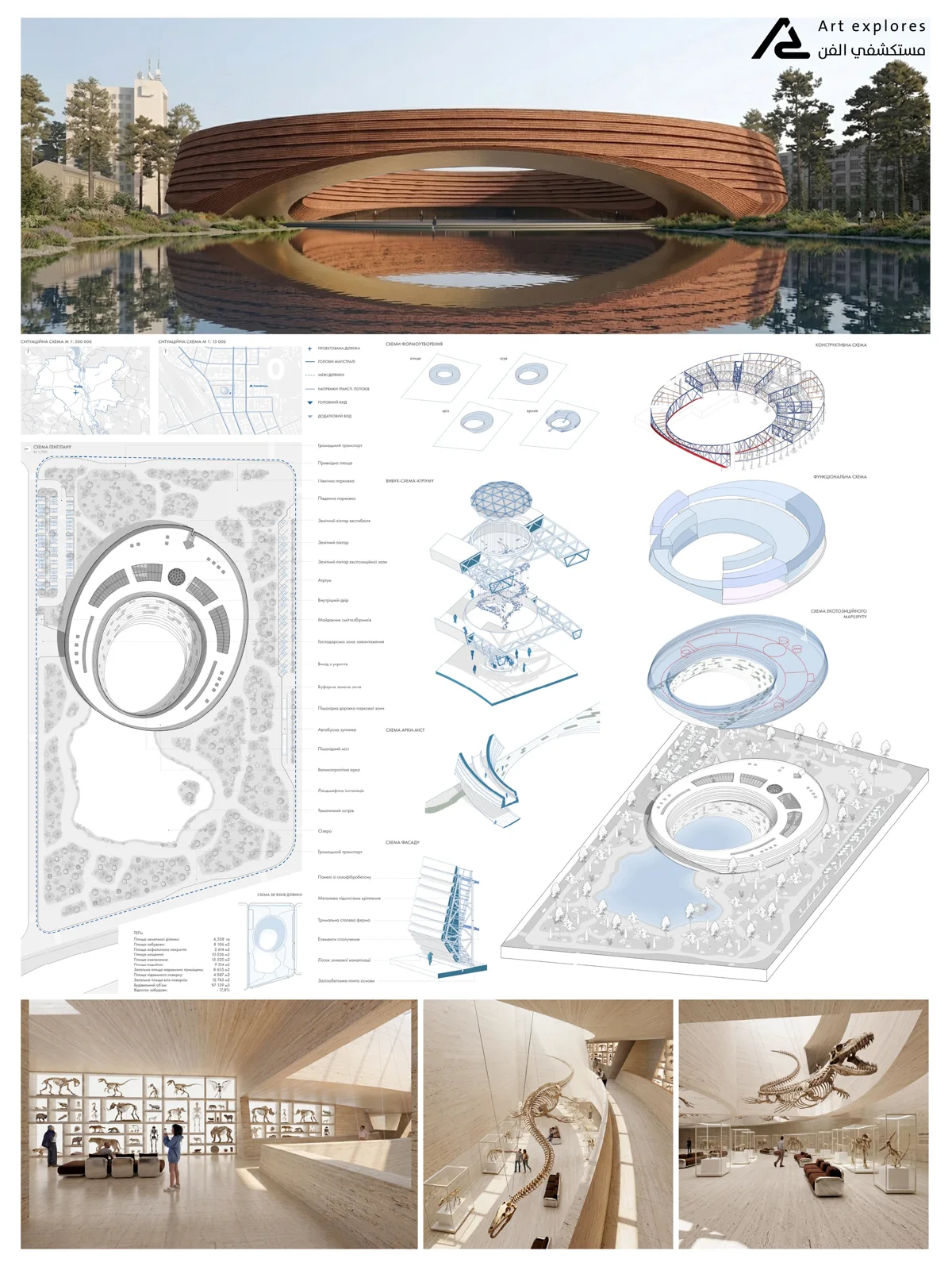 Board with an artistic render of a swirling wood museum building reflected in water and small diagrams
