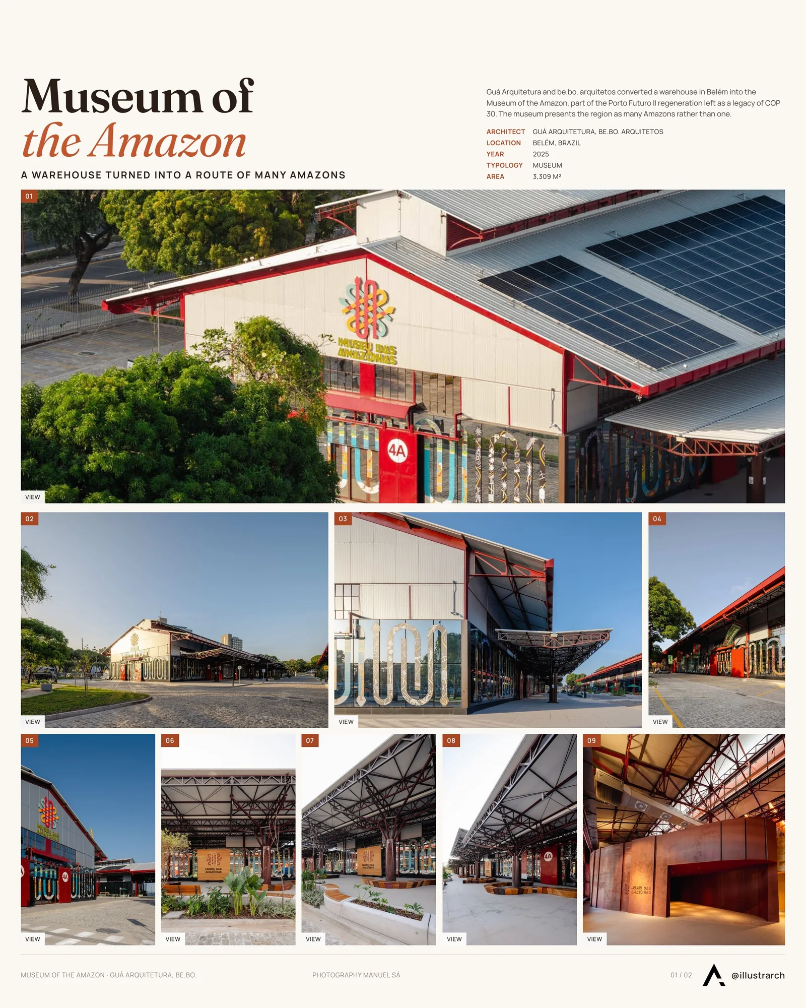 Presentation board cover for Museum of the Amazon by Guá Arquitetura & be.bo. arquitetos, with the lead image, project summary and a grid of photographs and drawings