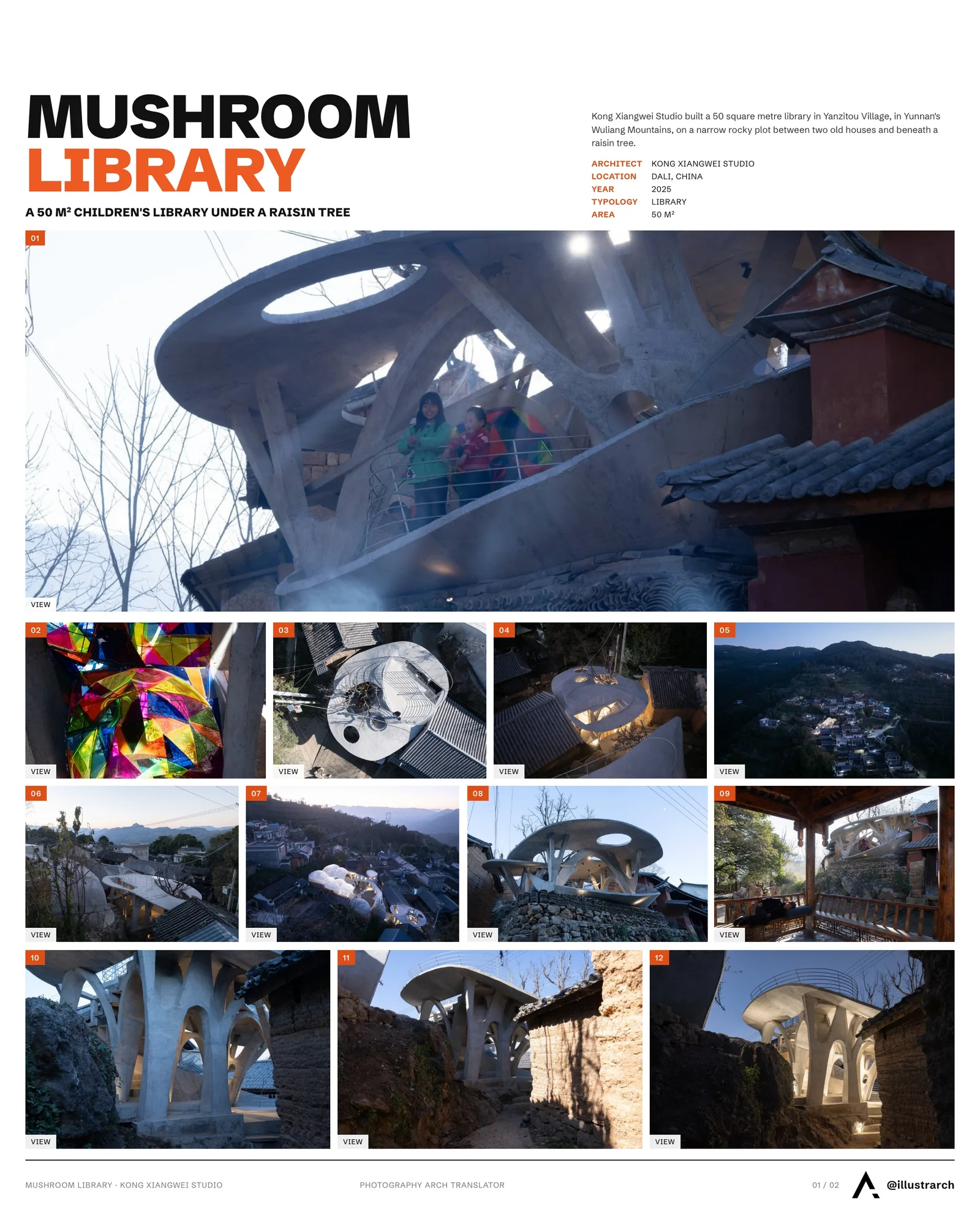 Presentation board cover for Mushroom library for Children in Yunnan by Kong Xiangwei Studio, with the lead image, project summary and a grid of photographs and drawings