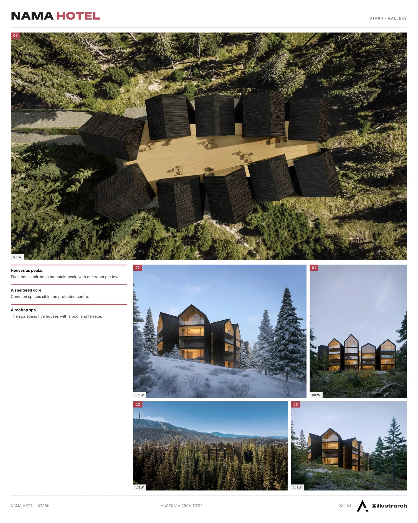 Second presentation board sheet for NAMA Hotel: A Harmonious Blend of Architectural Elegance and Nature's Tranquility, laying out the project drawings and images on one page