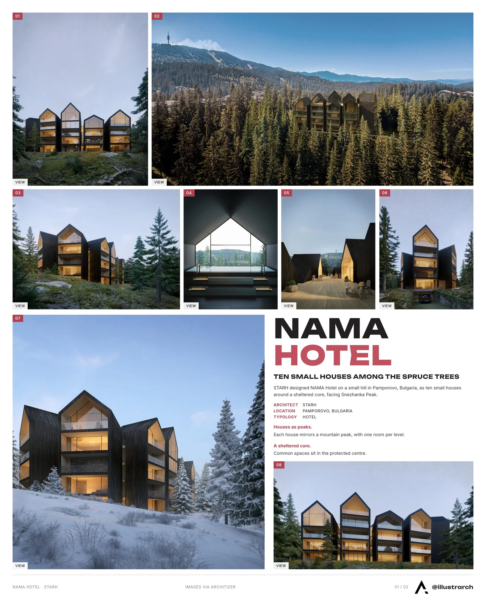Presentation board cover for NAMA Hotel: A Harmonious Blend of Architectural Elegance and Nature's Tranquility, with the lead image, project summary and a grid of photographs and drawings