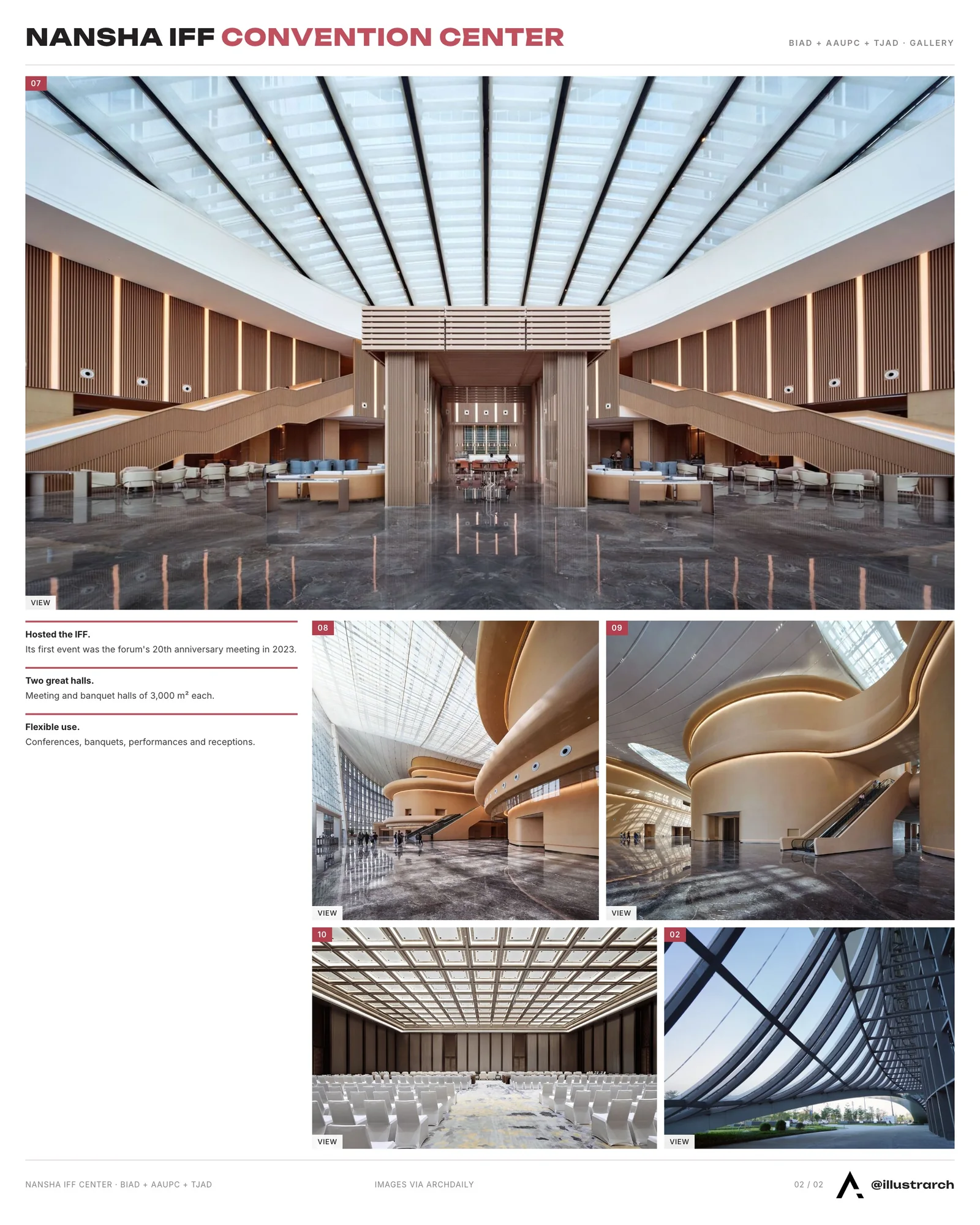 Second presentation board sheet for Pearl Bay's Architectural Jewel: The Nansha IFF Convention Center, laying out the project drawings and images on one page