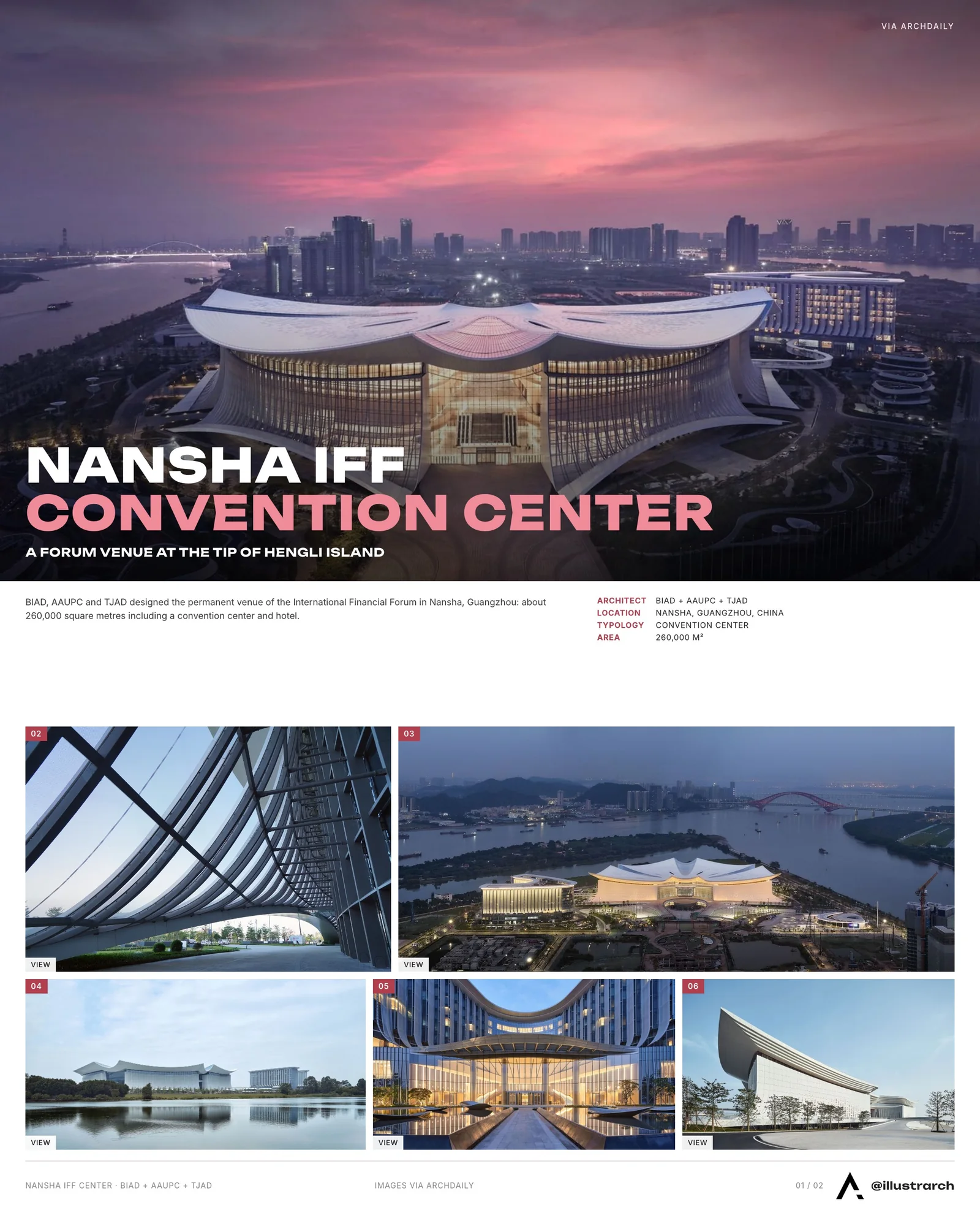 Presentation board cover for Pearl Bay's Architectural Jewel: The Nansha IFF Convention Center, with the lead image, project summary and a grid of photographs and drawings