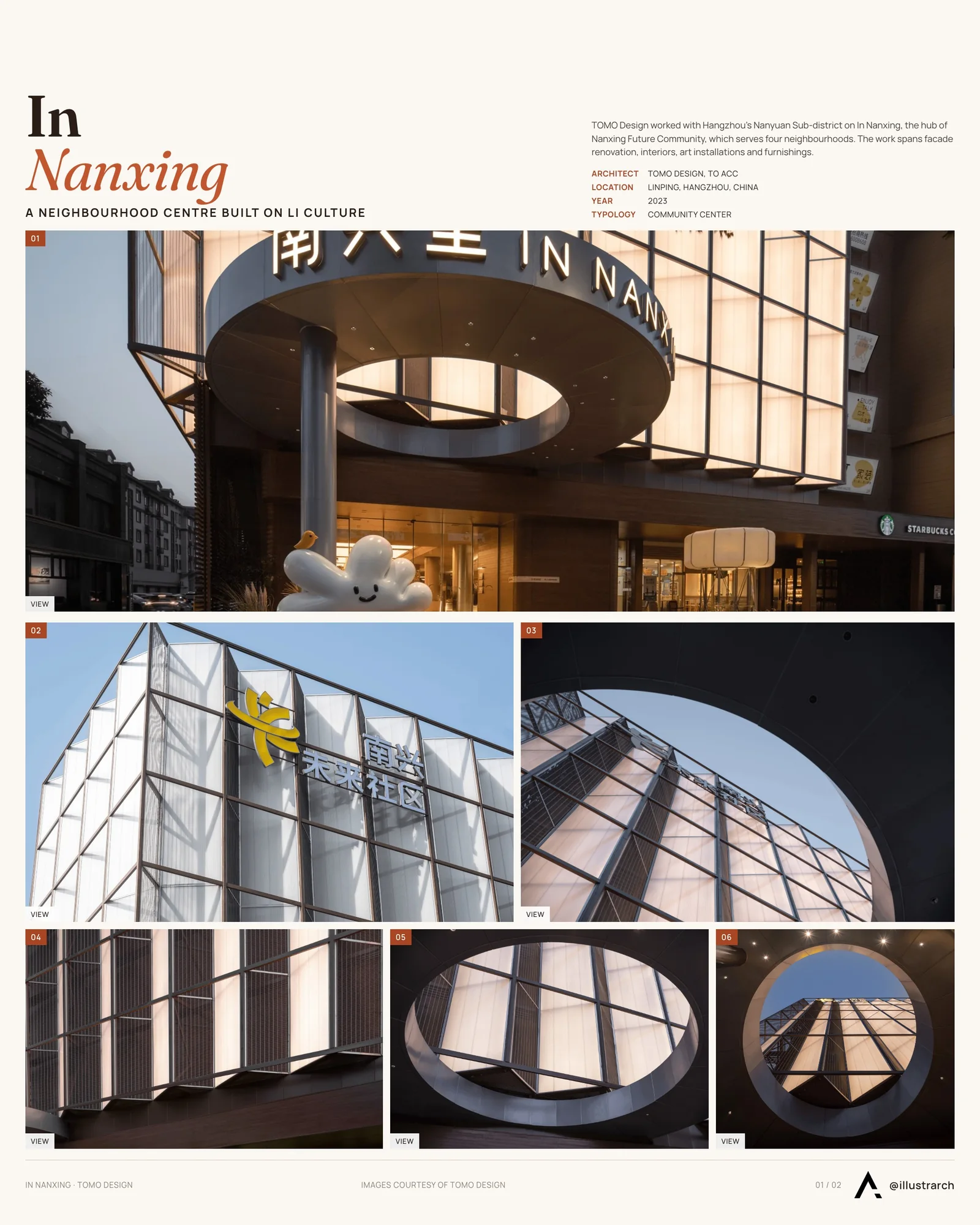 Presentation board cover for Neighborhood Center of Nanxing Future Community, with the lead image, project summary and a grid of photographs and drawings