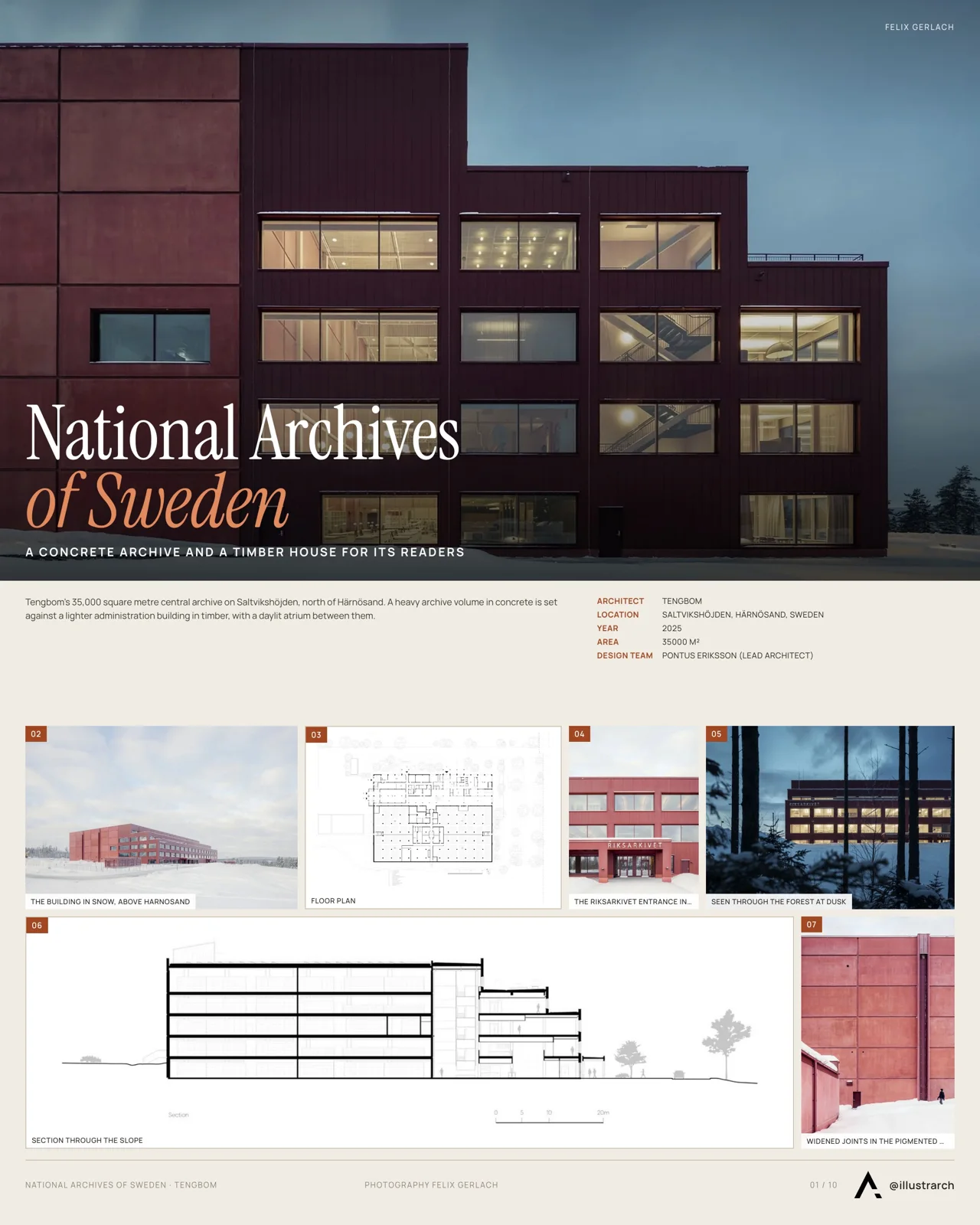 Presentation board cover for National Archives of Sweden showing a dark red brick facade exterior, opening a project narrative