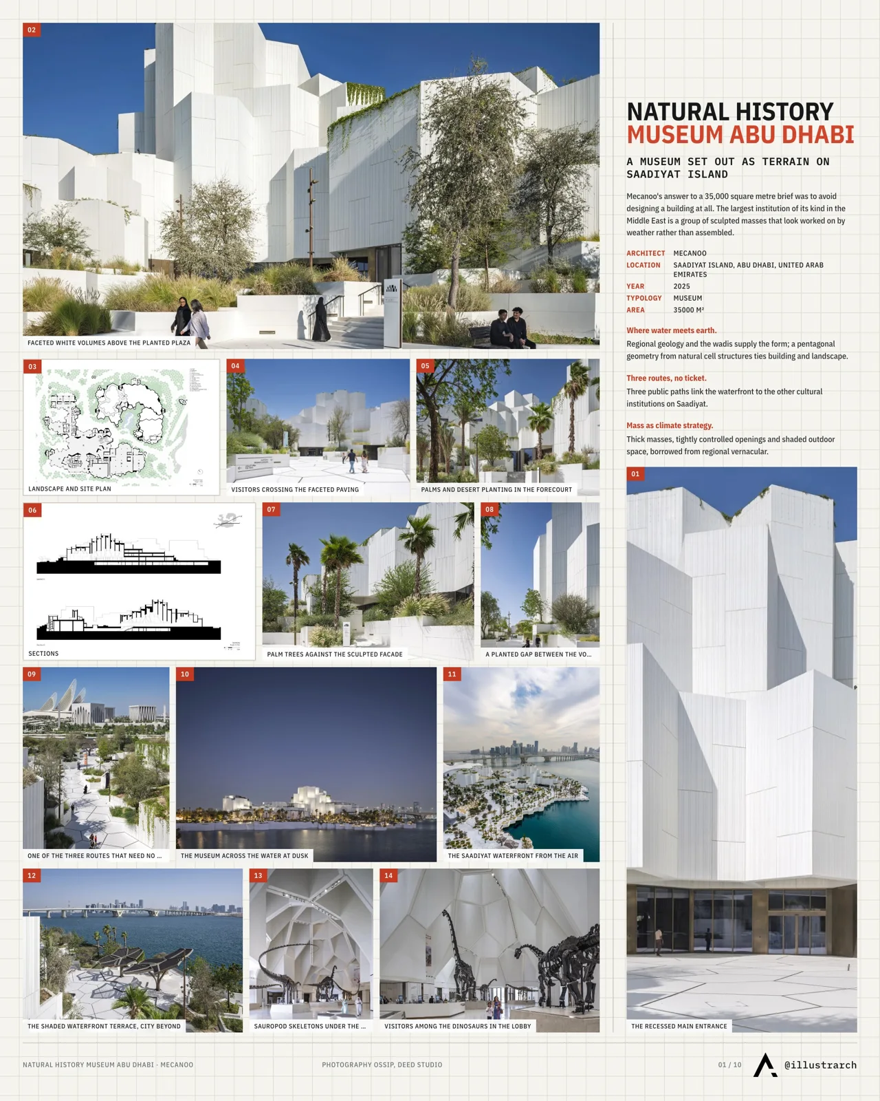 Presentation board cover for Natural History Museum Abu Dhabi with white organic exterior photos and plan thumbnails, with strong full bleed imagery