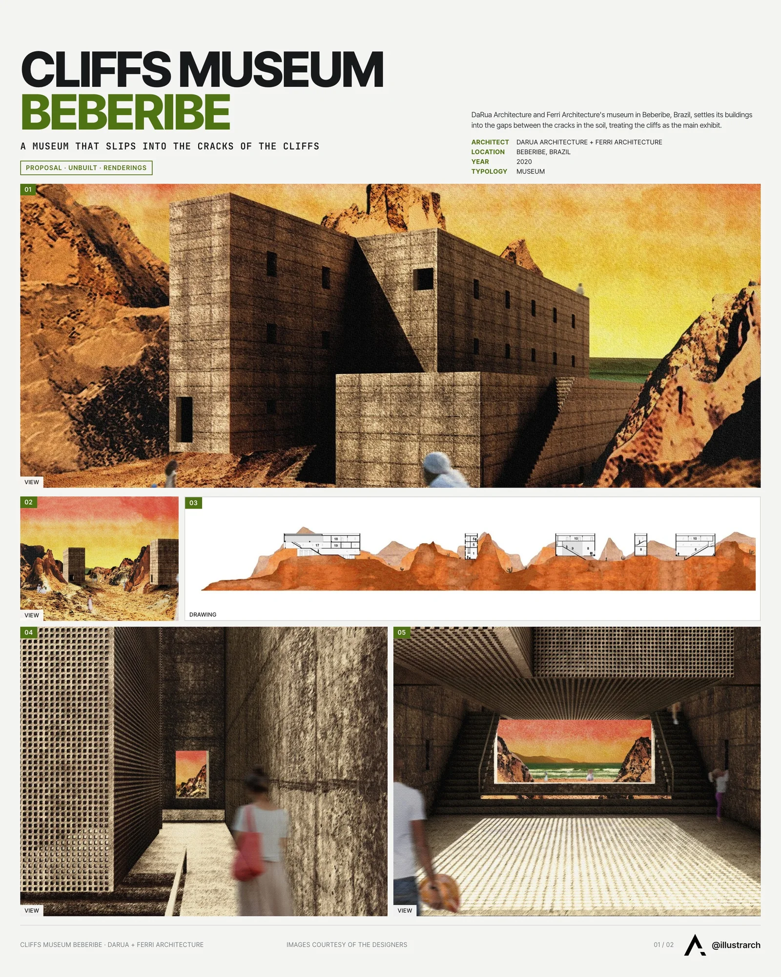 Presentation board cover for Natural Museum of the Cliffs of Beberibe, with the lead image, project summary and a grid of photographs and drawings