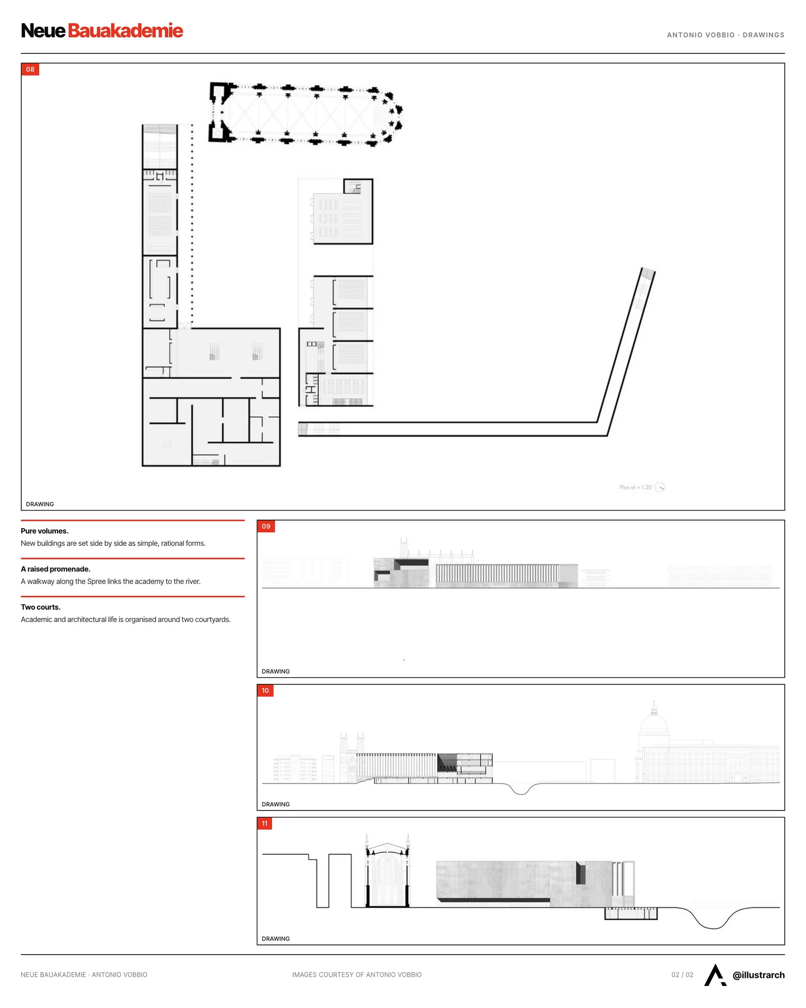 Second presentation board sheet for Neue Bauakademie, laying out the project drawings and images on one page