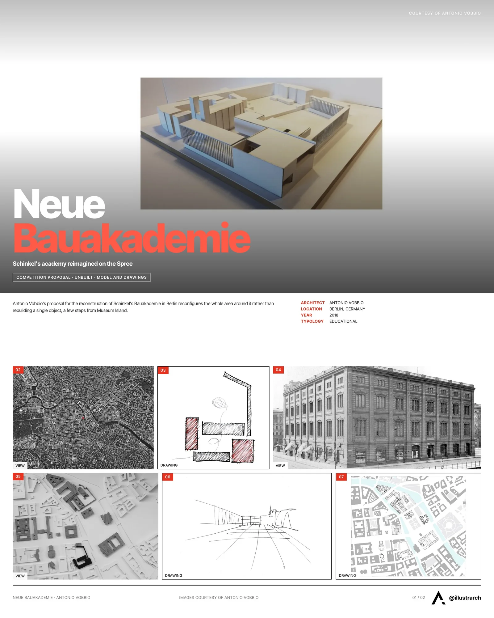 Presentation board cover for Neue Bauakademie, with the lead image, project summary and a grid of photographs and drawings