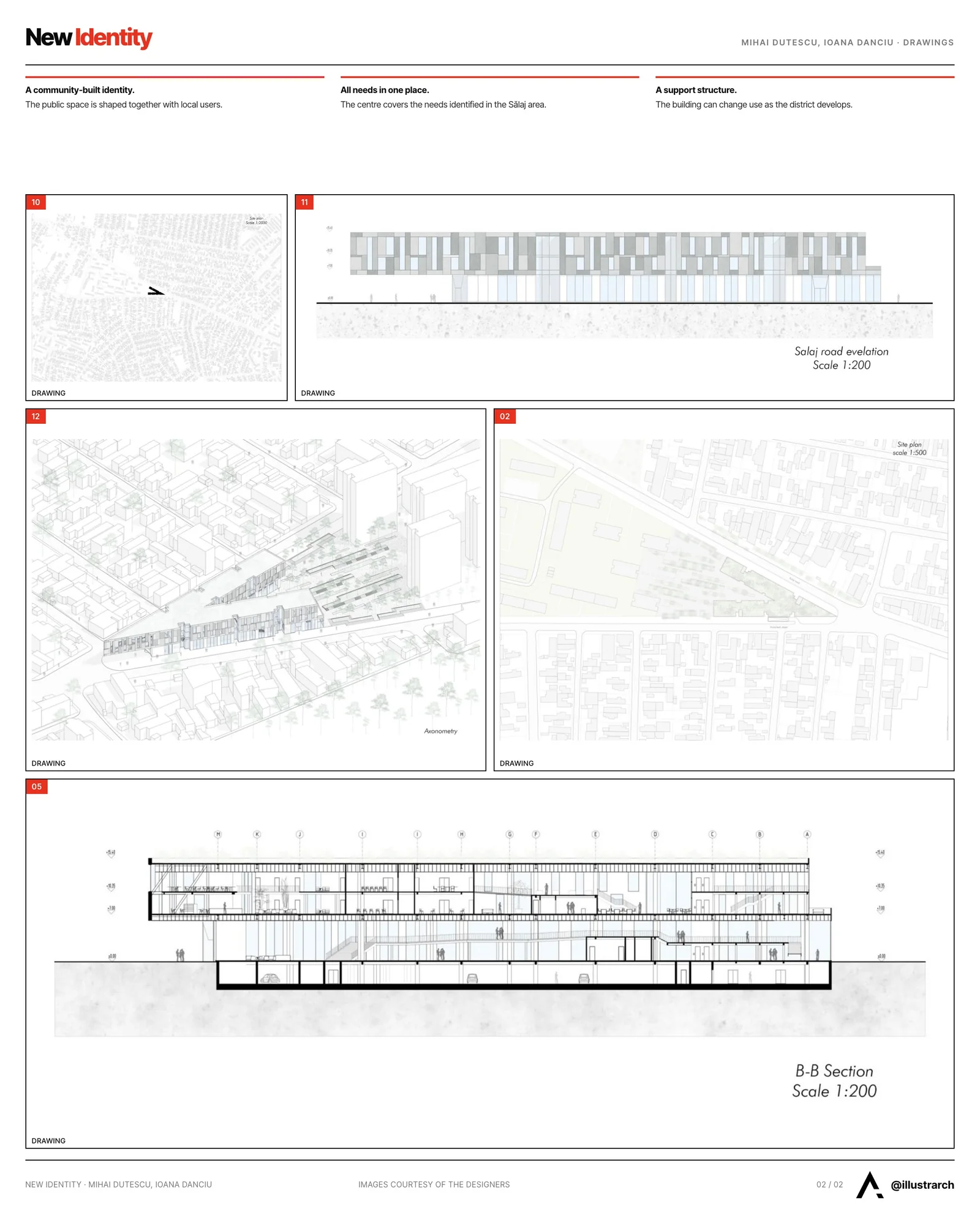Second presentation board sheet for New Identity for Disadvantaged Communities - Social Assistance Center, laying out the project drawings and images on one page