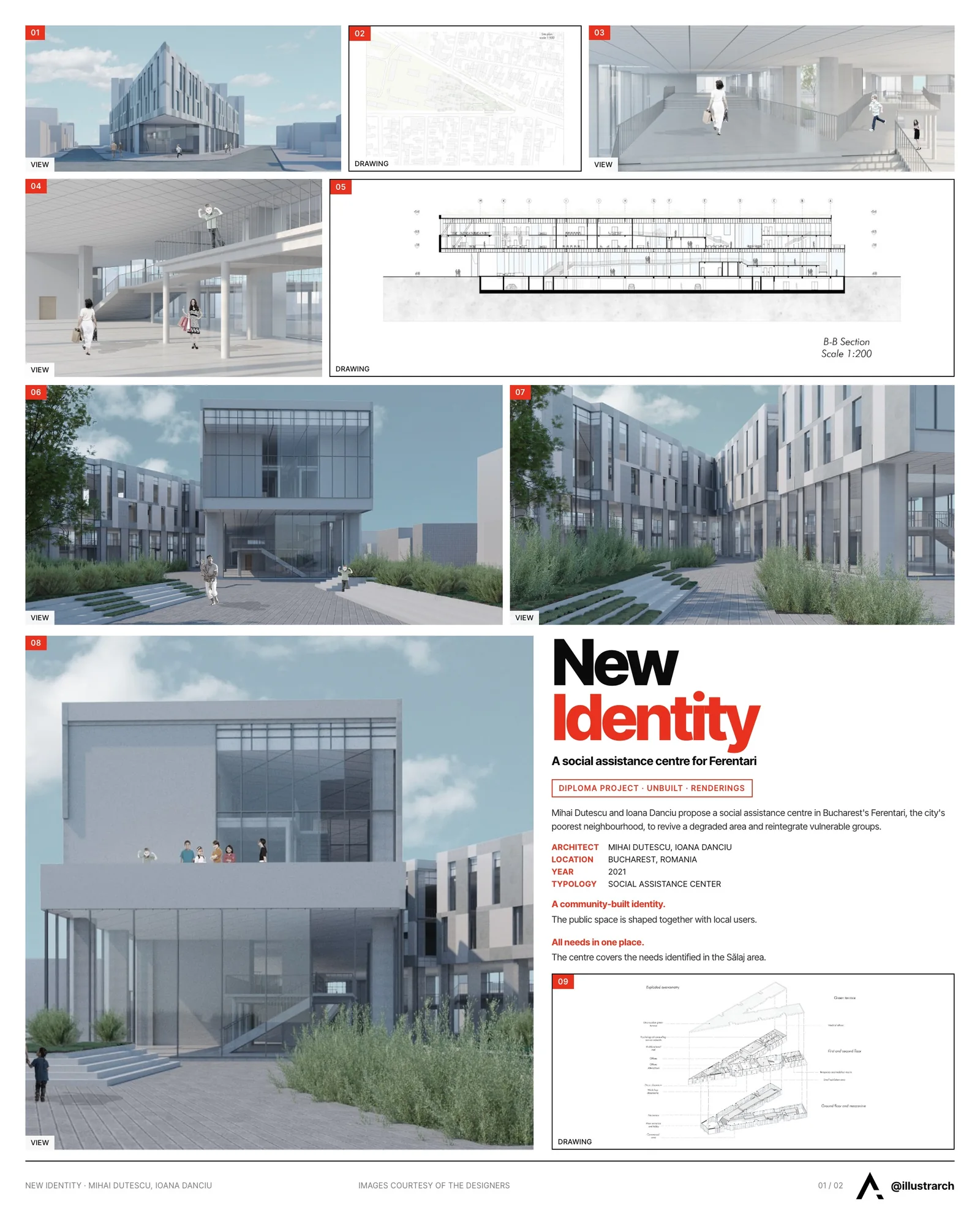 Presentation board cover for New Identity for Disadvantaged Communities - Social Assistance Center, with the lead image, project summary and a grid of photographs and drawings