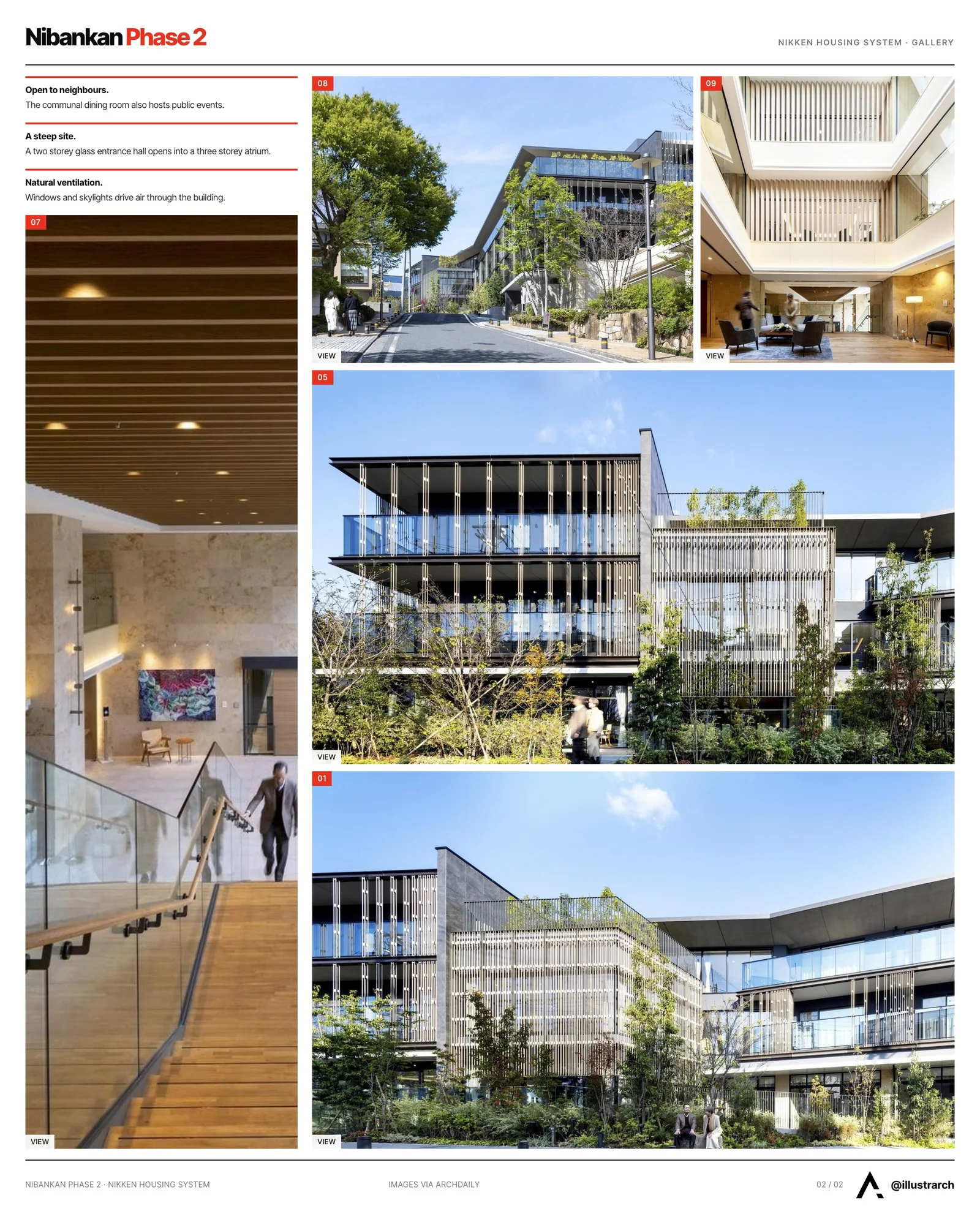 Second presentation board sheet for Nibankan Phase 2: Integration of Senior Living with Urban Tokyo, laying out the project drawings and images on one page