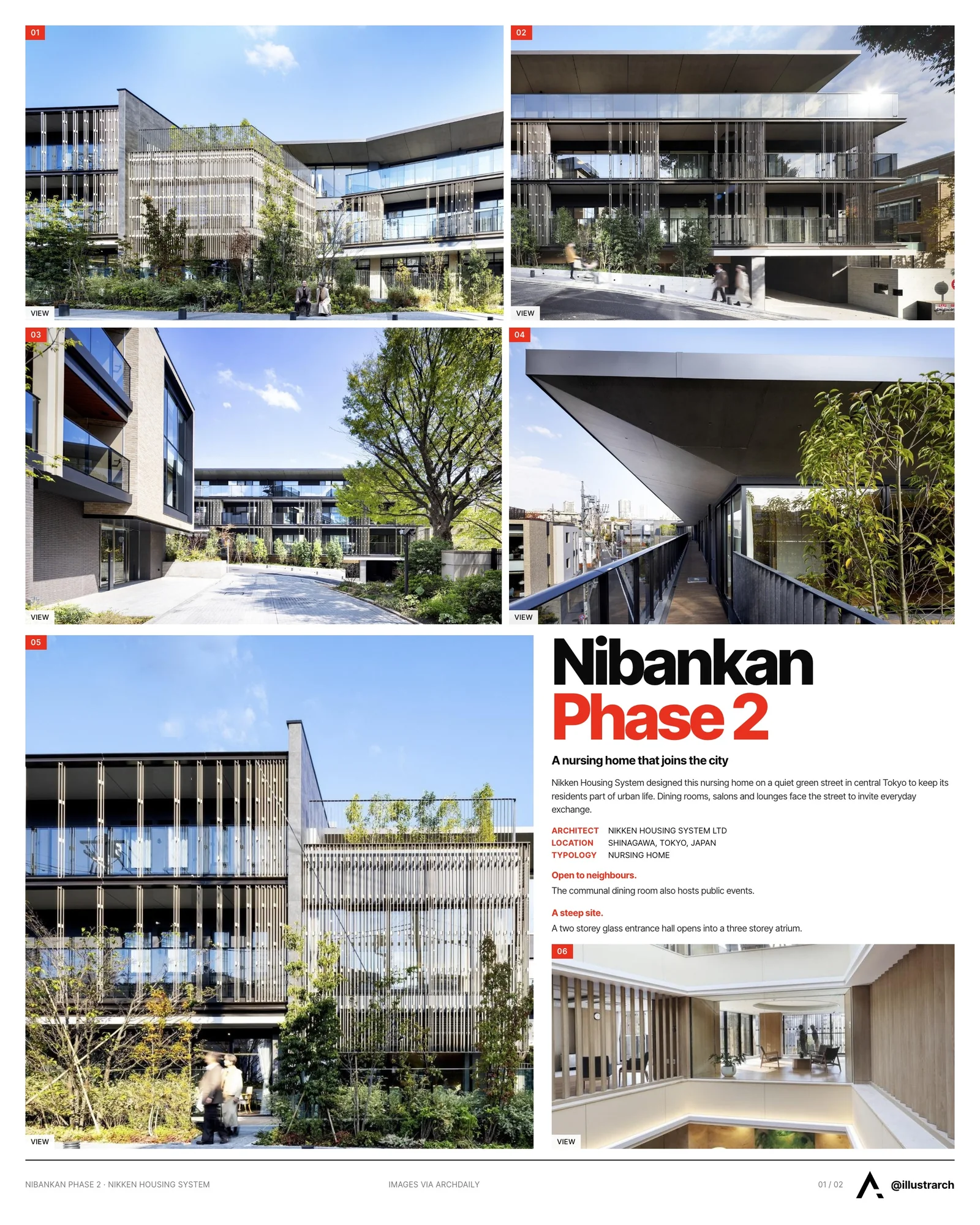 Presentation board cover for Nibankan Phase 2: Integration of Senior Living with Urban Tokyo, with the lead image, project summary and a grid of photographs and drawings
