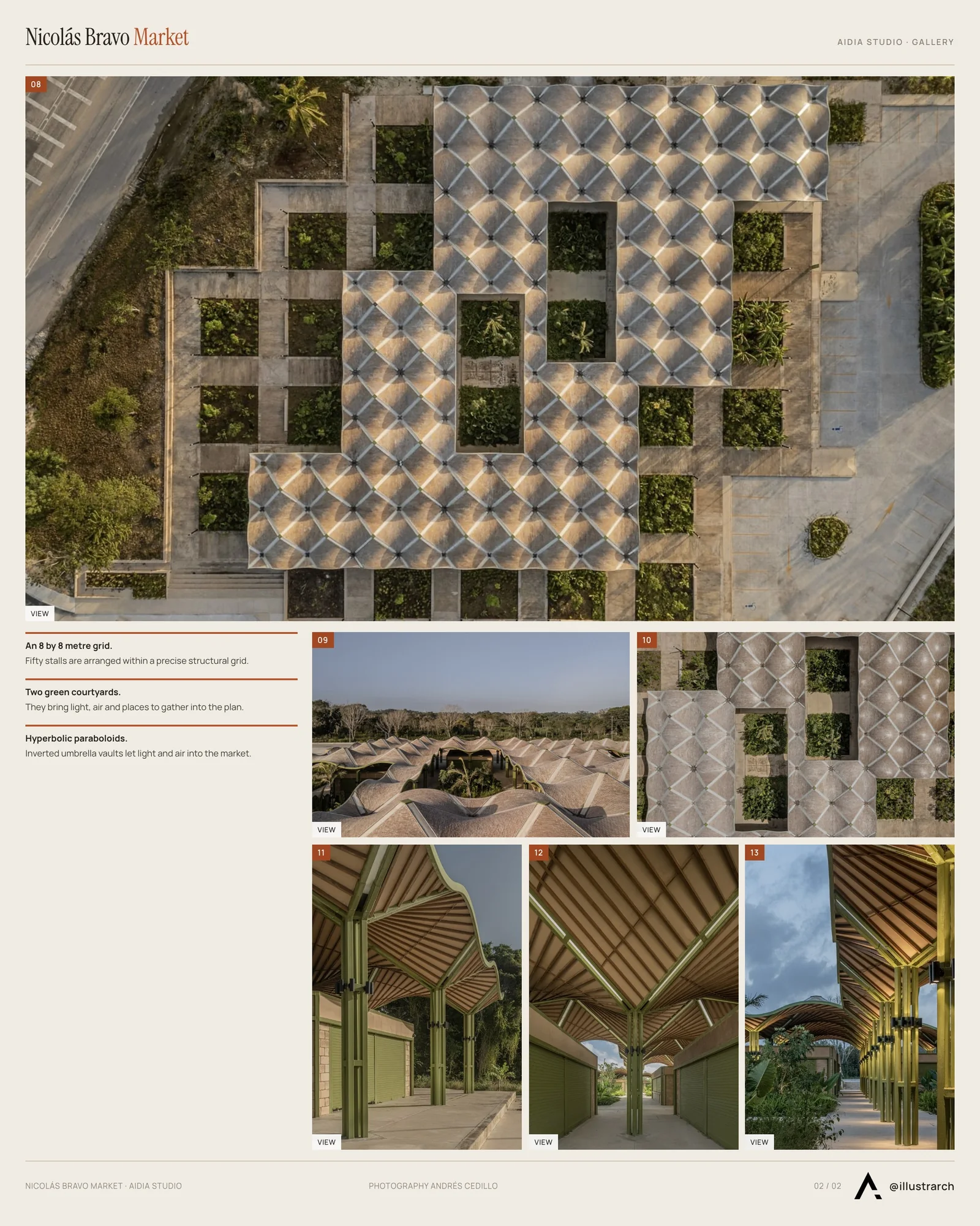 Second presentation board sheet for Nicolas Bravo Market by AIDIA STUDIO, laying out the project drawings and images on one page