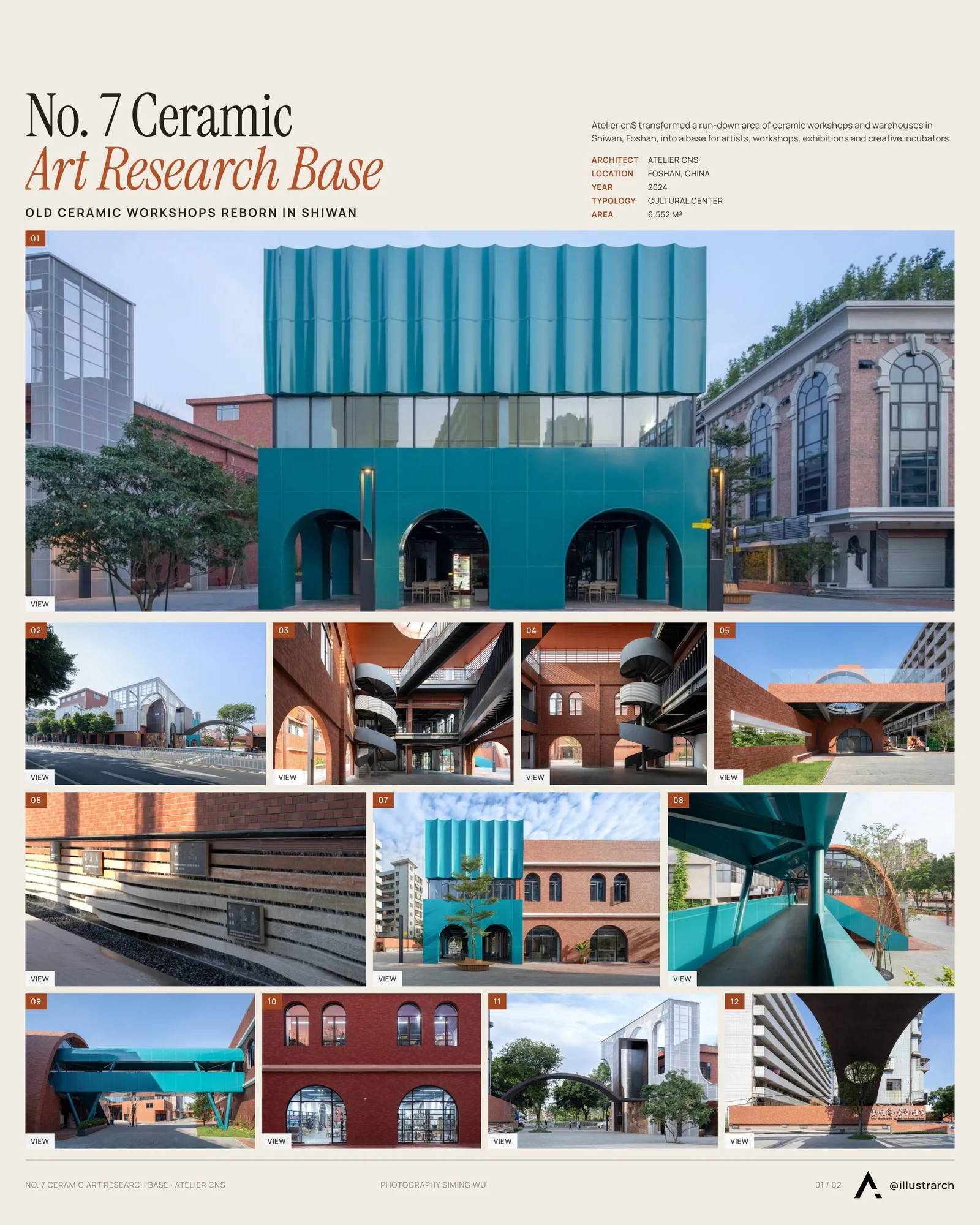 Presentation board cover for No. 7 Ceramic Art Research Base (Phase One) by Atelier cnS, with the lead image, project summary and a grid of photographs and drawings