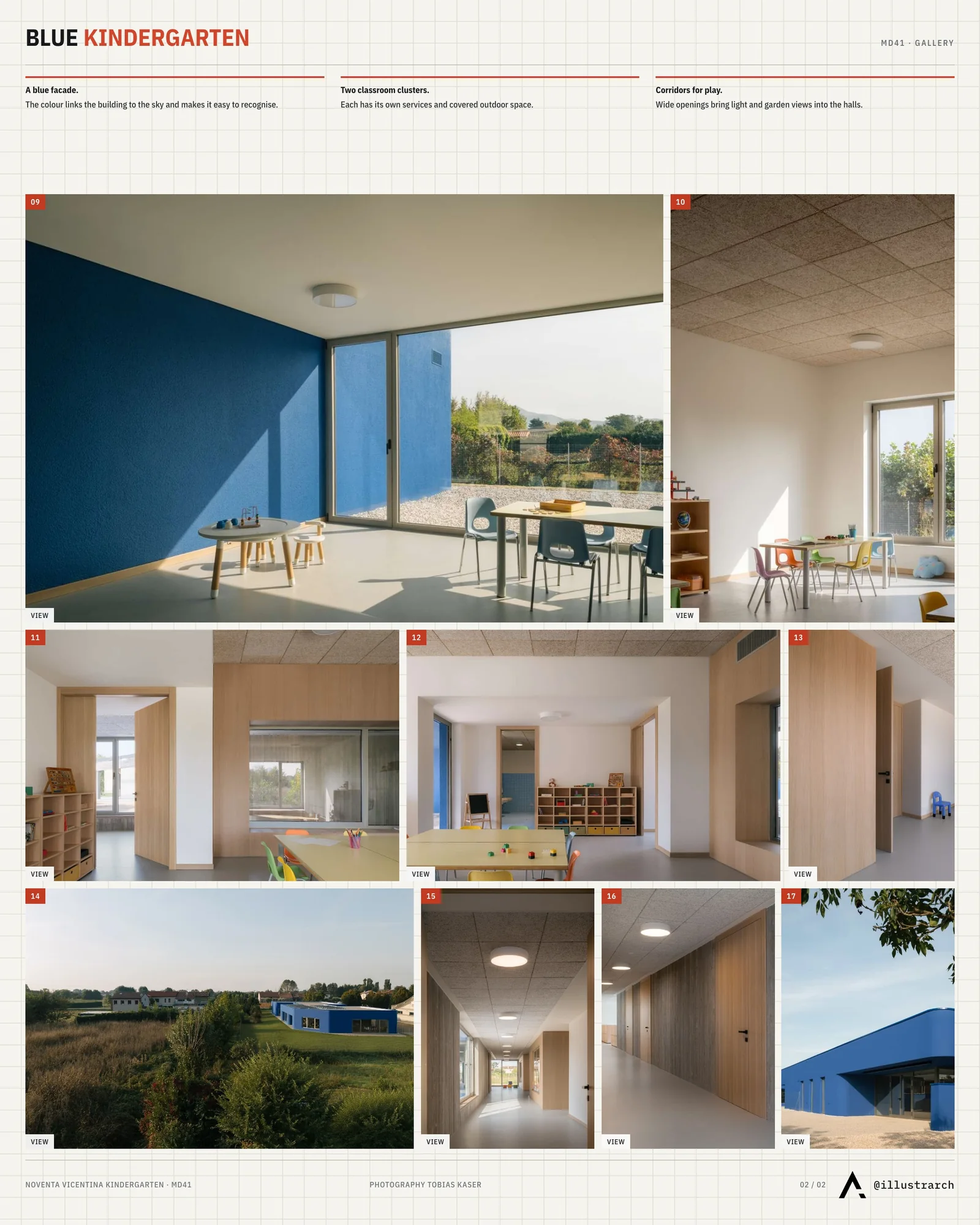 Second presentation board sheet for Noventa Vicentina Blue Kindergarten by MD41, laying out the project drawings and images on one page