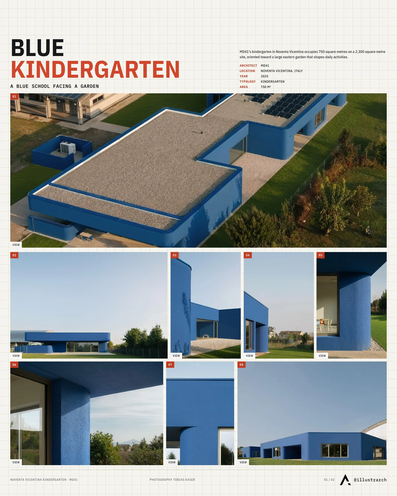 Presentation board cover for Noventa Vicentina Blue Kindergarten by MD41, with the lead image, project summary and a grid of photographs and drawings