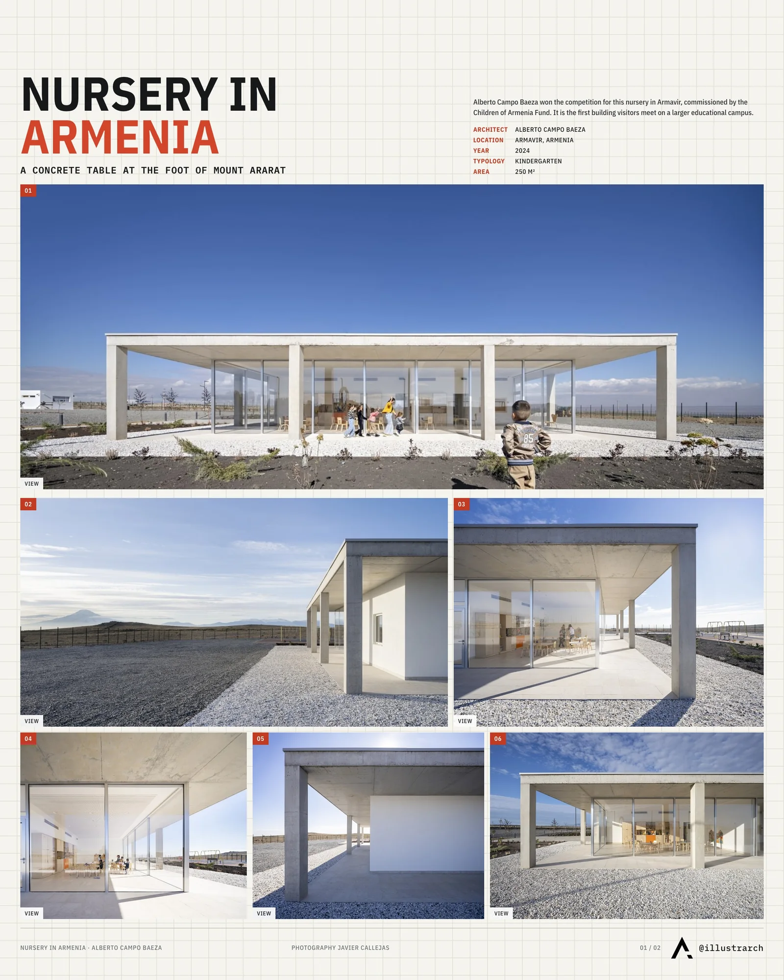 Presentation board cover for Nursery in Armenia by Alberto Campo Baeza, with the lead image, project summary and a grid of photographs and drawings