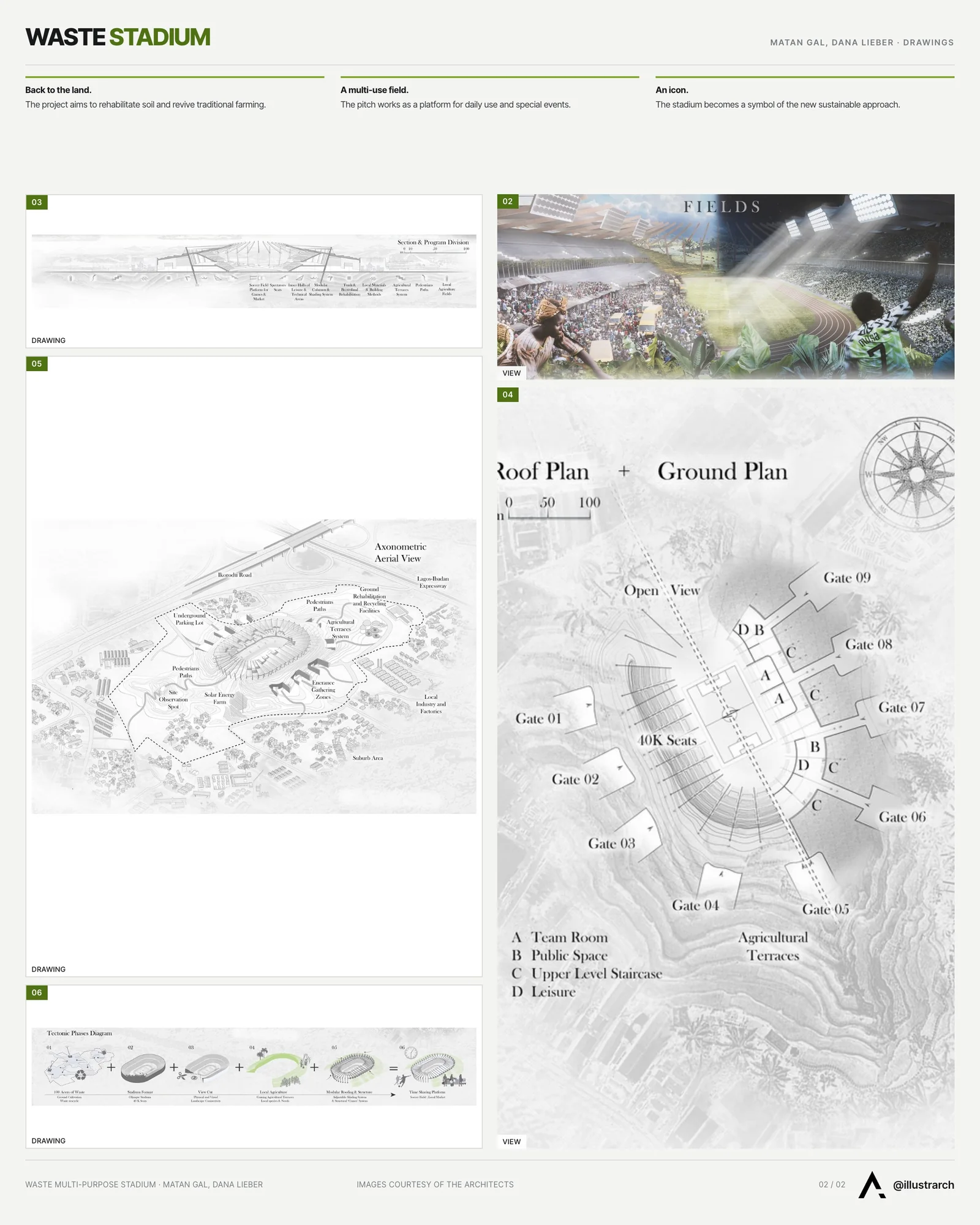 Second presentation board sheet for Open Competition ‘Waste' Multi-Purpose Stadium, laying out the project drawings and images on one page