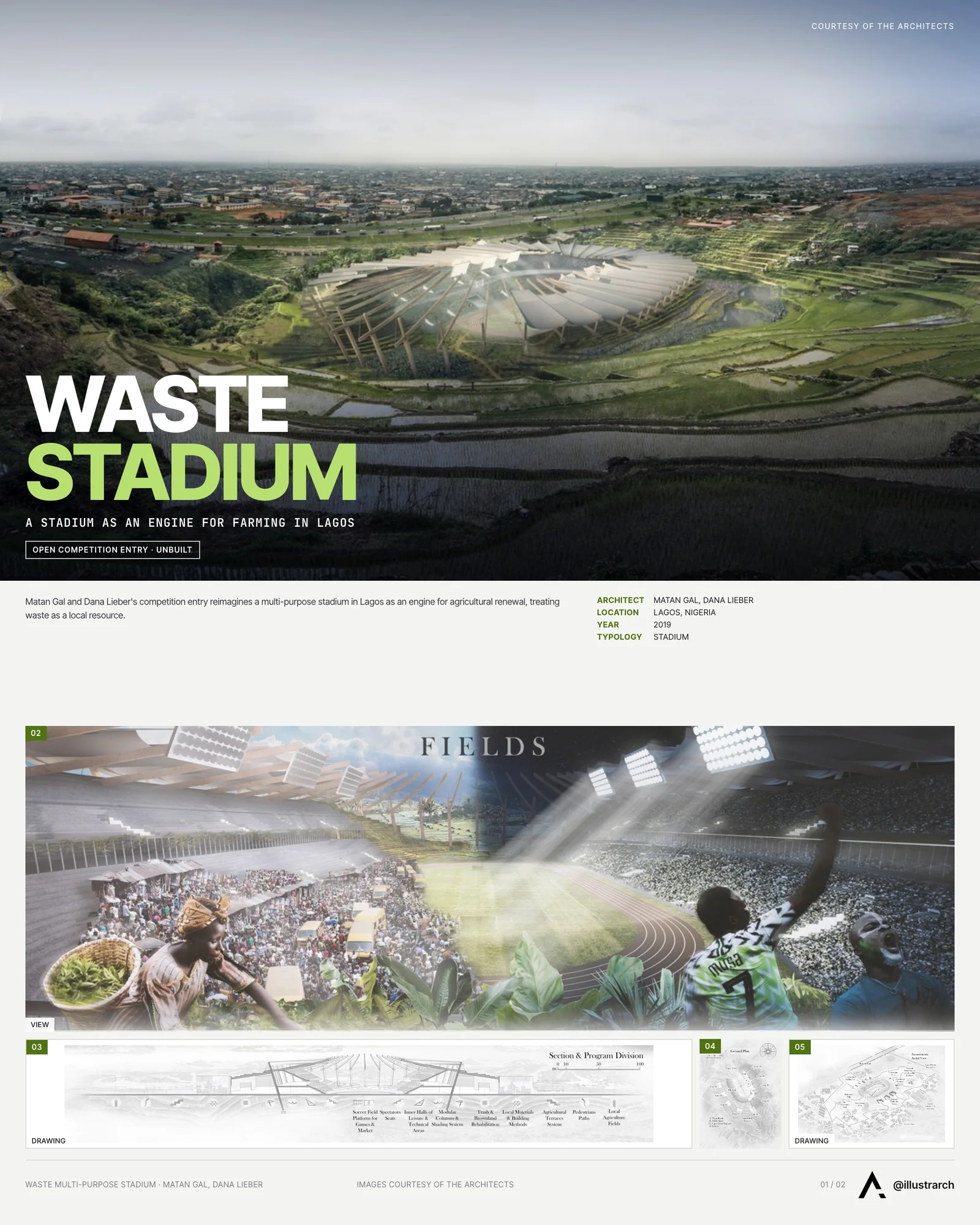 Presentation board cover for Open Competition ‘Waste' Multi-Purpose Stadium, with the lead image, project summary and a grid of photographs and drawings