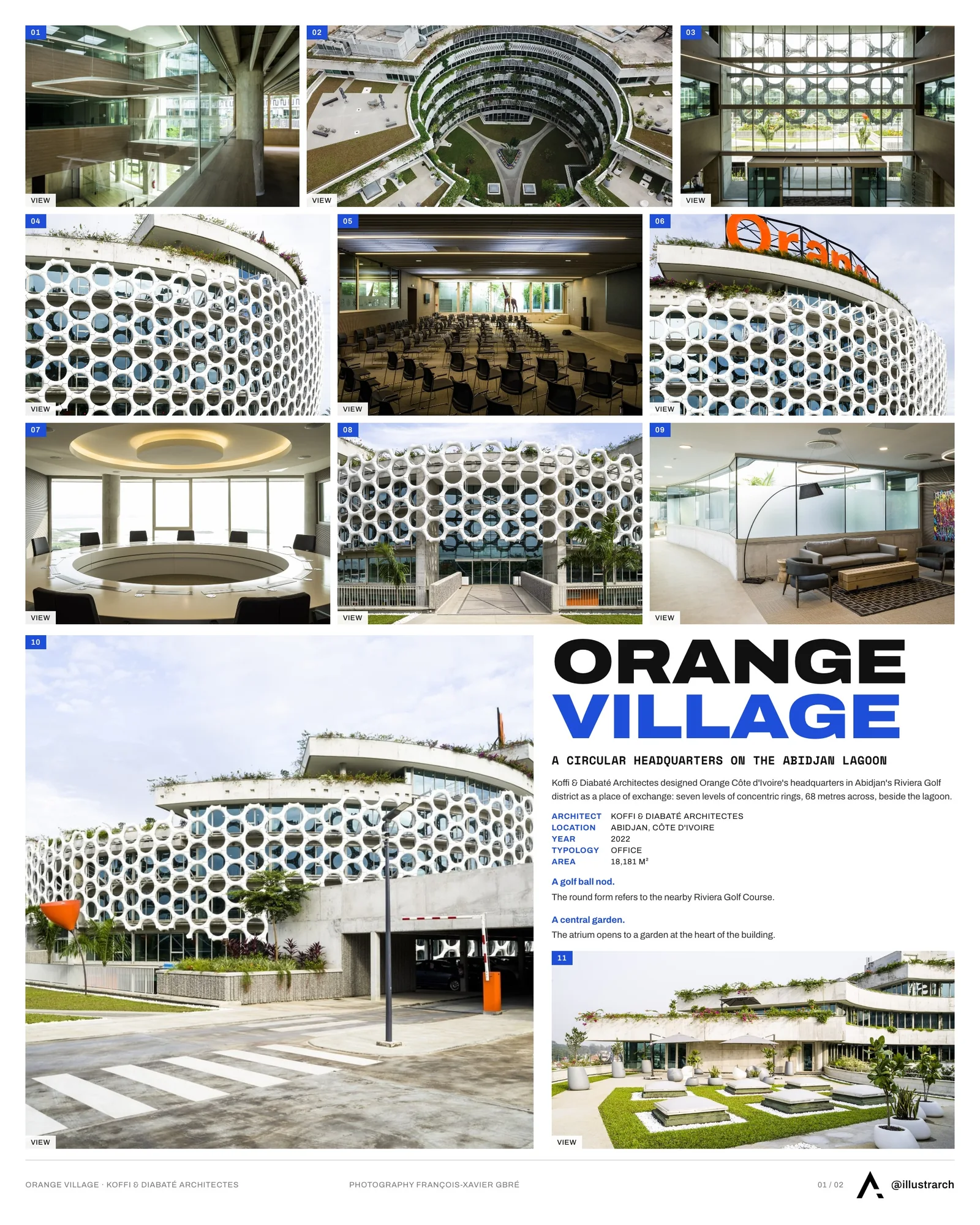 Presentation board cover for Orange Village by Koffi & Diabaté Architectes, with the lead image, project summary and a grid of photographs and drawings