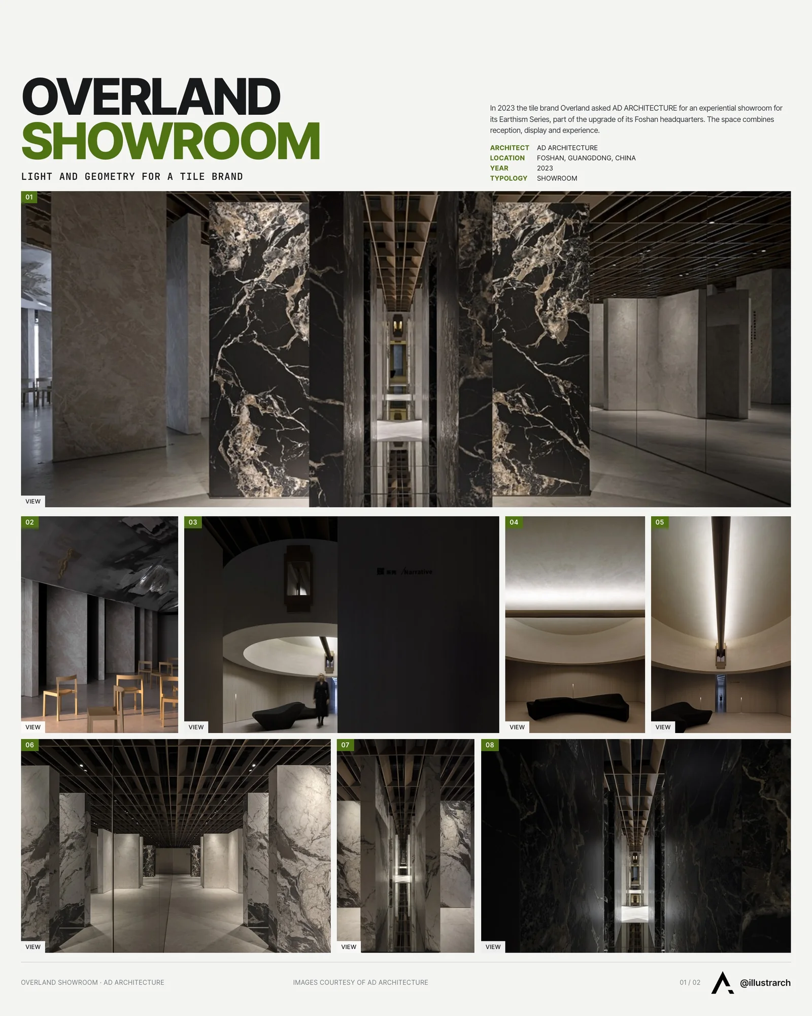 Presentation board cover for Overland's Headquarters Showroom for the New Earthism Series, with the lead image, project summary and a grid of photographs and drawings