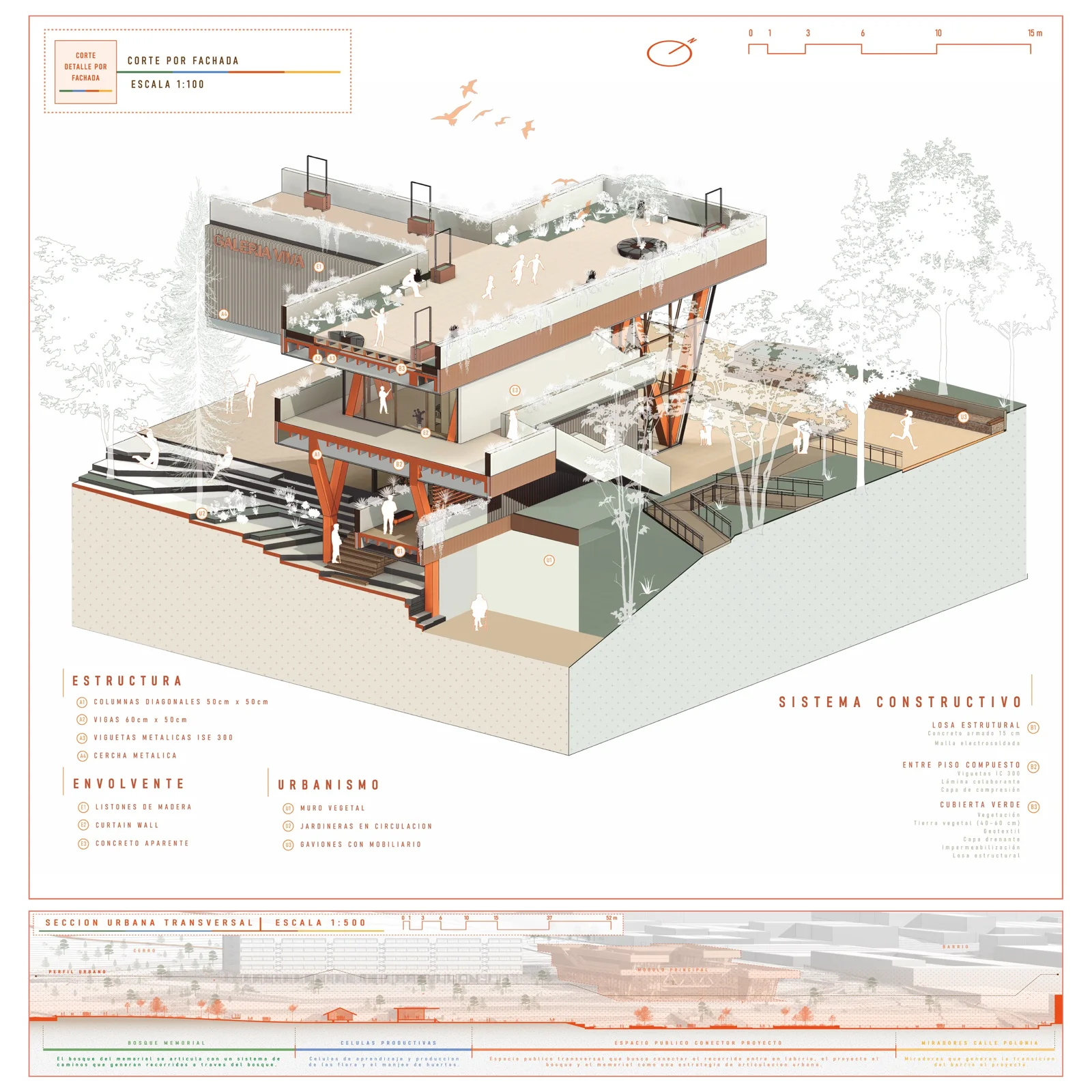 Labeled axonometric section of a building showing its structure above an elevation strip