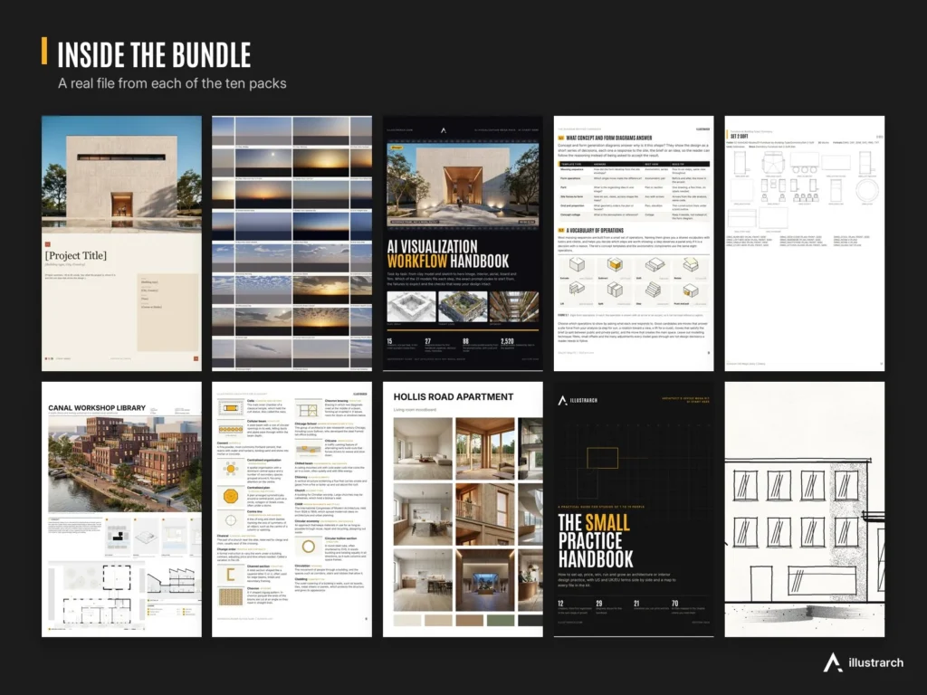 Ultimate Bundle preview: inside the bundle