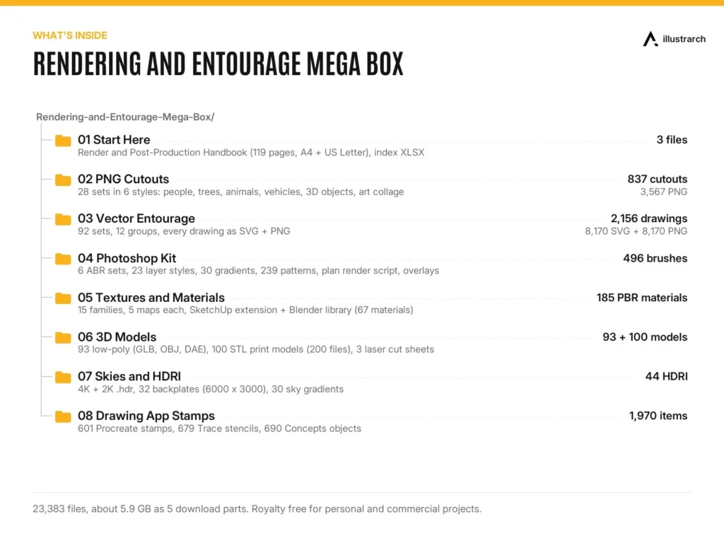 Rendering and Entourage Mega Box preview: whats inside