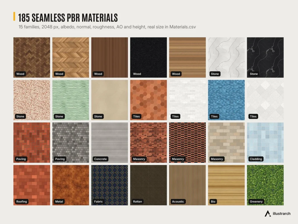 Rendering and Entourage Mega Box preview: pbr materials