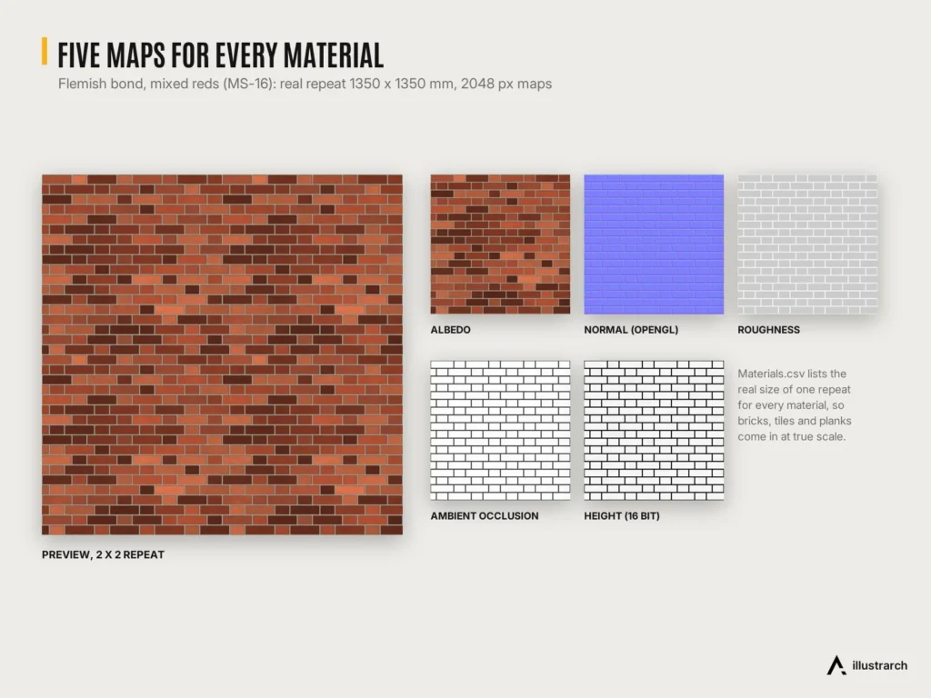 Rendering and Entourage Mega Box preview: pbr maps