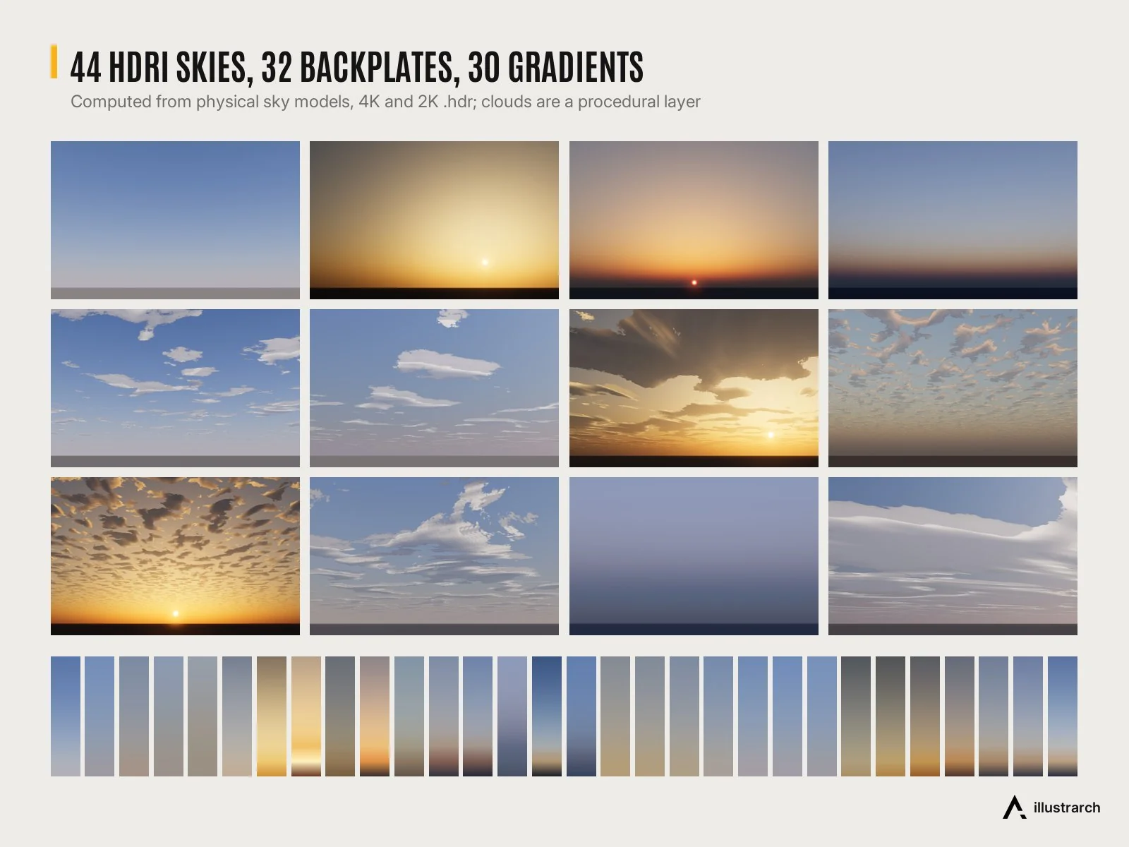 HDRI skies, backplates and sky gradients
